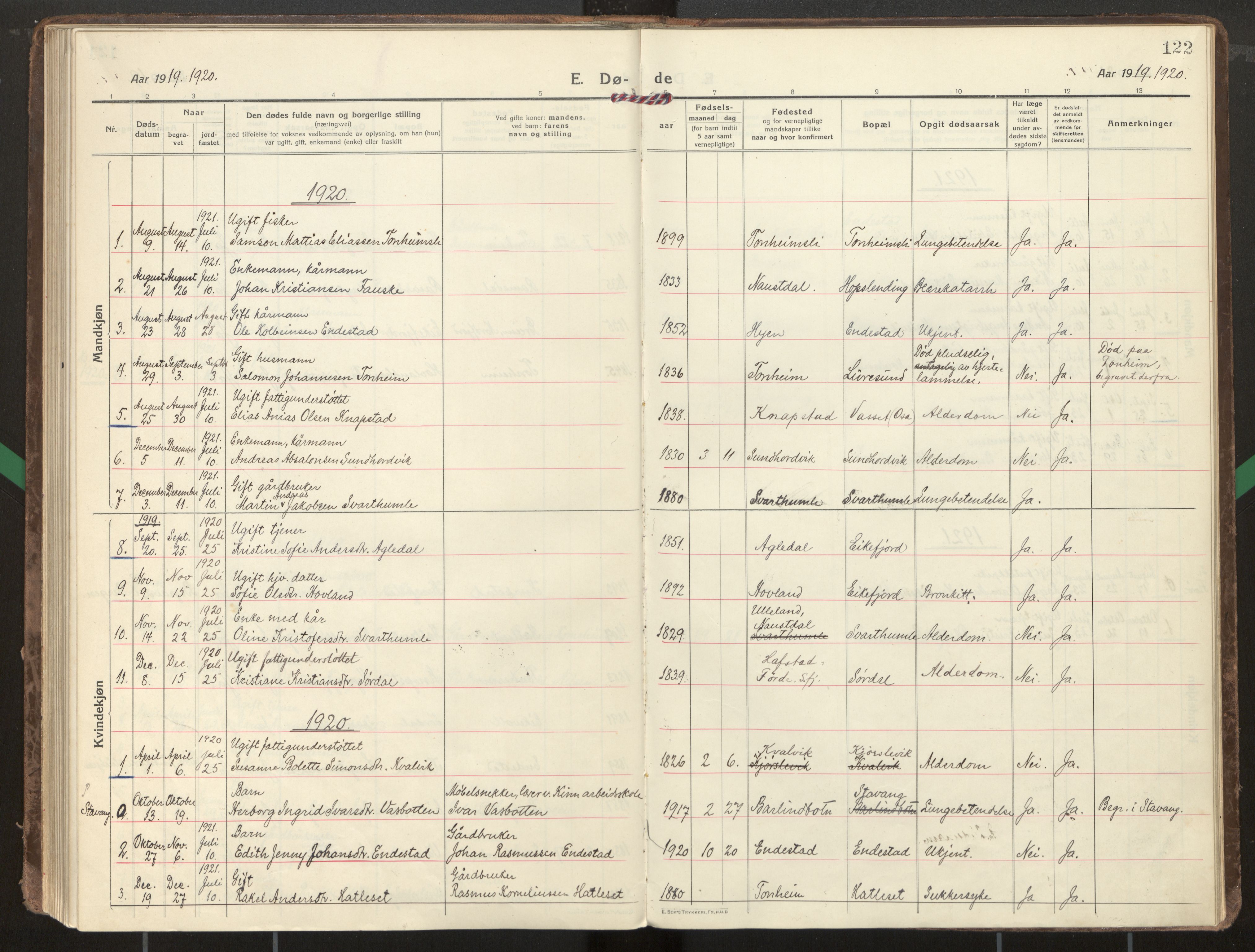 Kinn sokneprestembete, SAB/A-80801/H/Haa/Haae/L0002: Ministerialbok nr. E 2, 1917-1937, s. 122