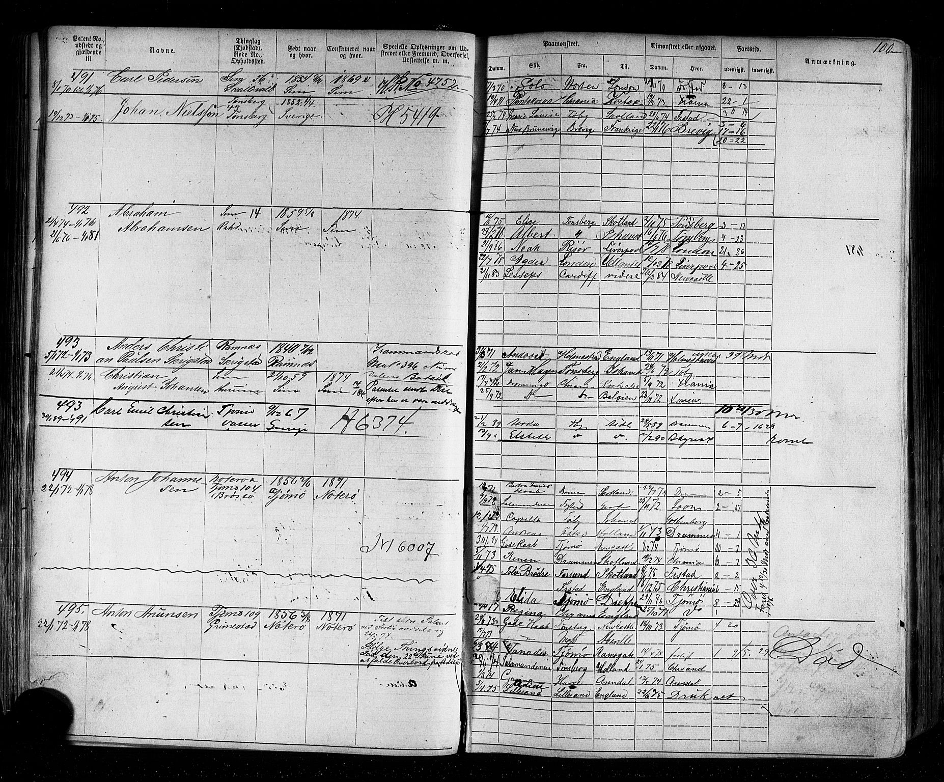 Tønsberg innrulleringskontor, AV/SAKO-A-786/F/Fb/L0002: Annotasjonsrulle Patent nr. 1-2635, 1869-1877, s. 115