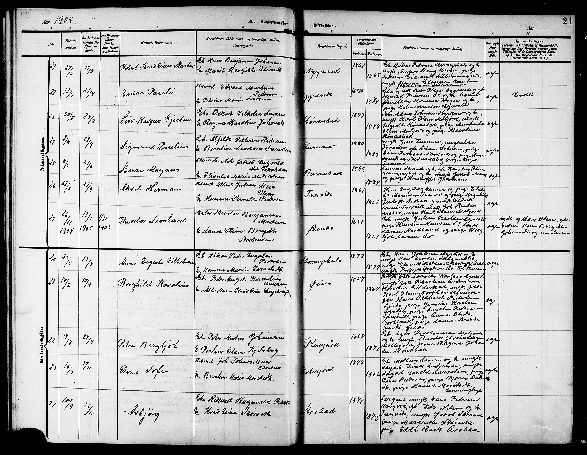 Ministerialprotokoller, klokkerbøker og fødselsregistre - Nordland, AV/SAT-A-1459/846/L0655: Klokkerbok nr. 846C05, 1902-1916, s. 21