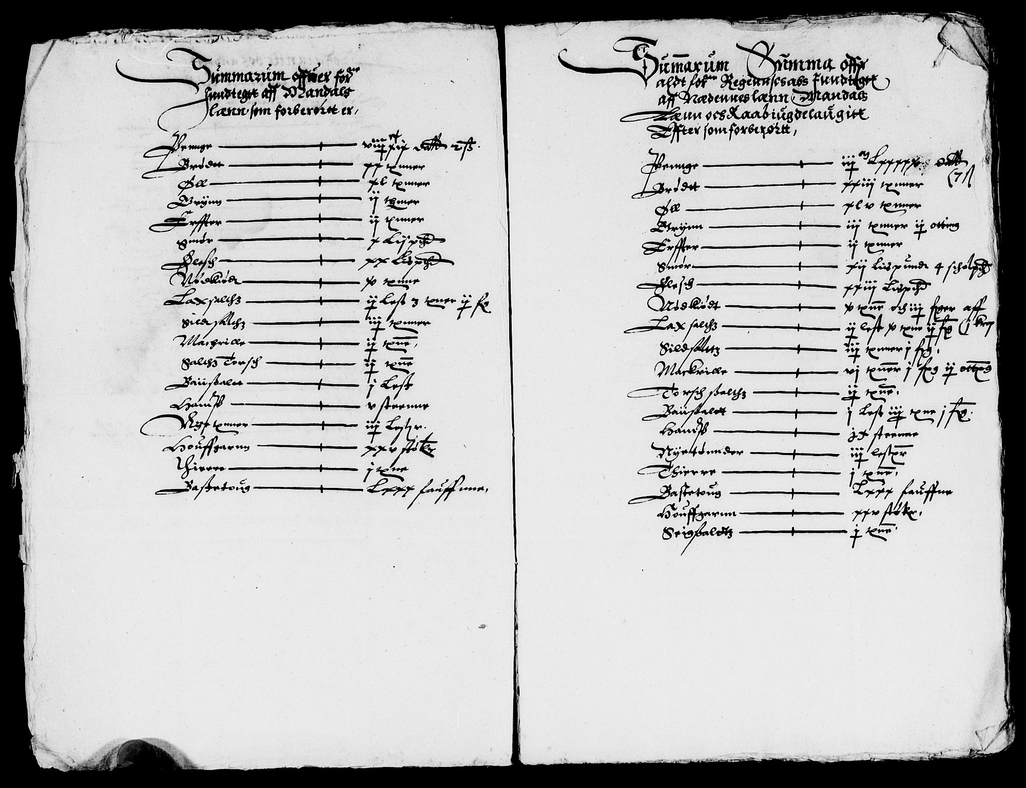 Rentekammeret inntil 1814, Reviderte regnskaper, Lensregnskaper, AV/RA-EA-5023/R/Rb/Rbq/L0001: Nedenes len. Mandals len. Råbyggelag., 1592-1607