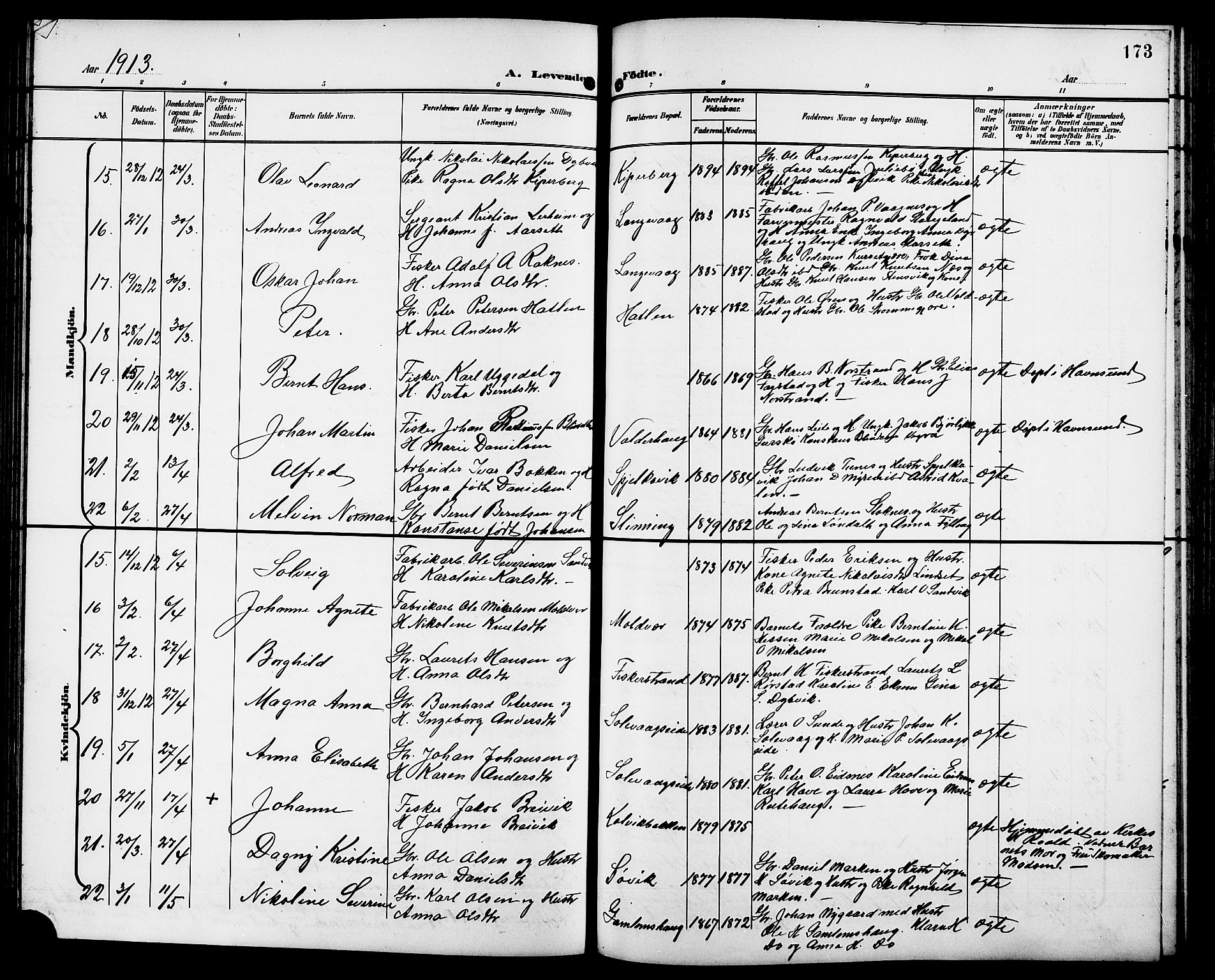 Ministerialprotokoller, klokkerbøker og fødselsregistre - Møre og Romsdal, AV/SAT-A-1454/528/L0432: Klokkerbok nr. 528C13, 1898-1918, s. 173