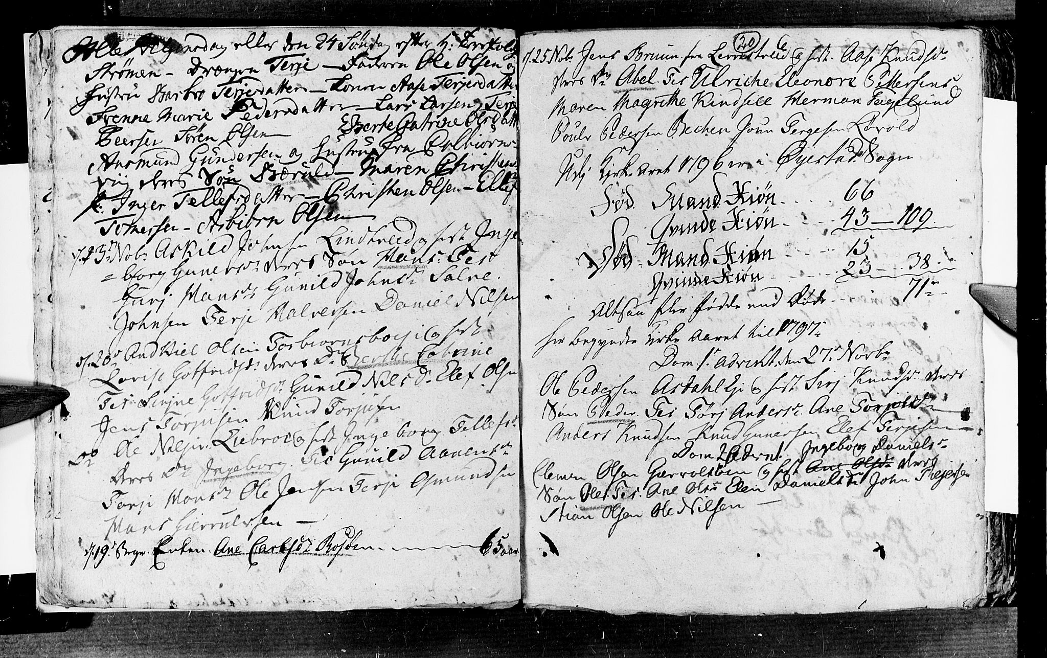 Øyestad sokneprestkontor, SAK/1111-0049/F/Fb/L0002: Klokkerbok nr. B 2, 1795-1807, s. 20