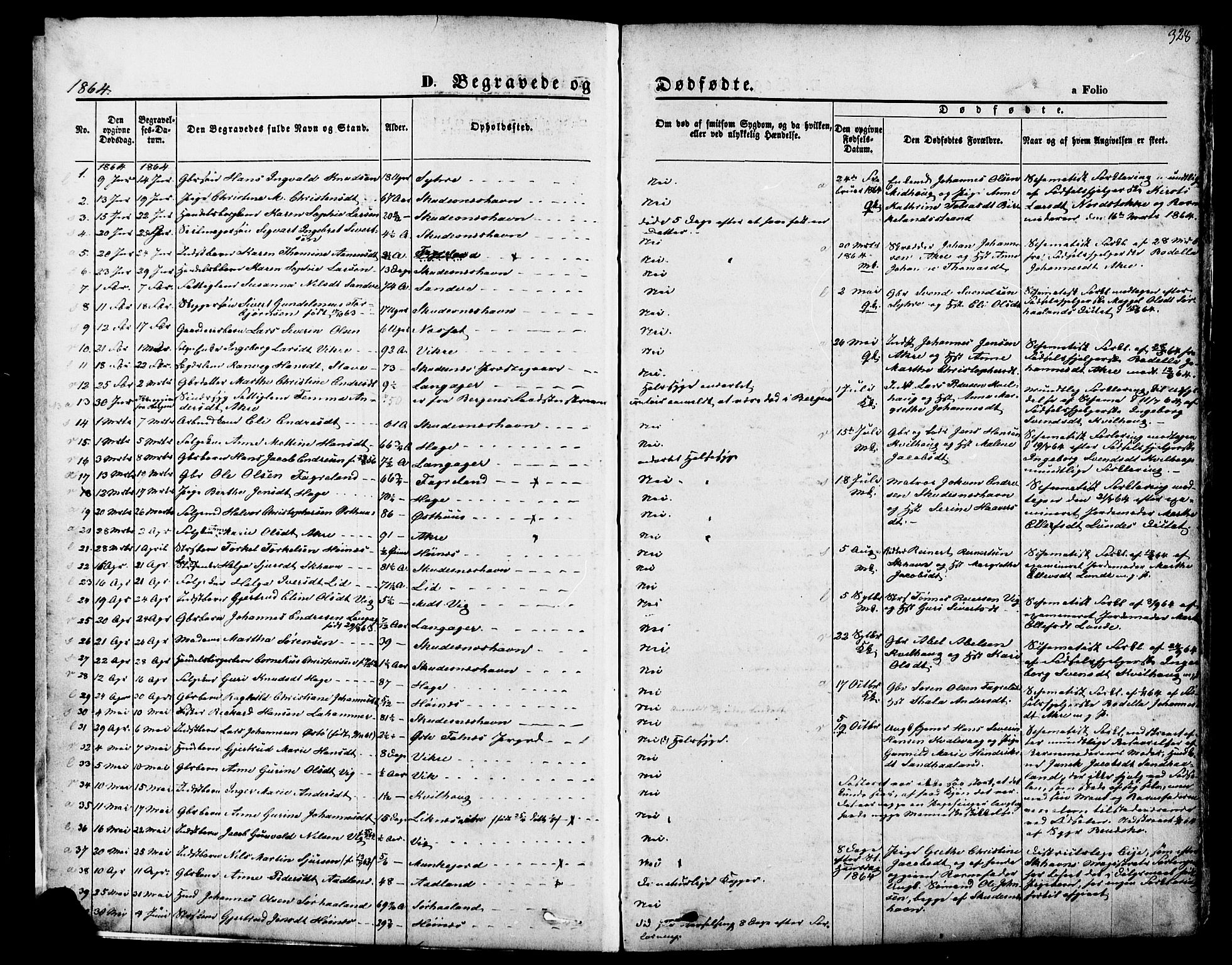 Skudenes sokneprestkontor, SAST/A -101849/H/Ha/Haa/L0006: Ministerialbok nr. A 4, 1864-1881, s. 328
