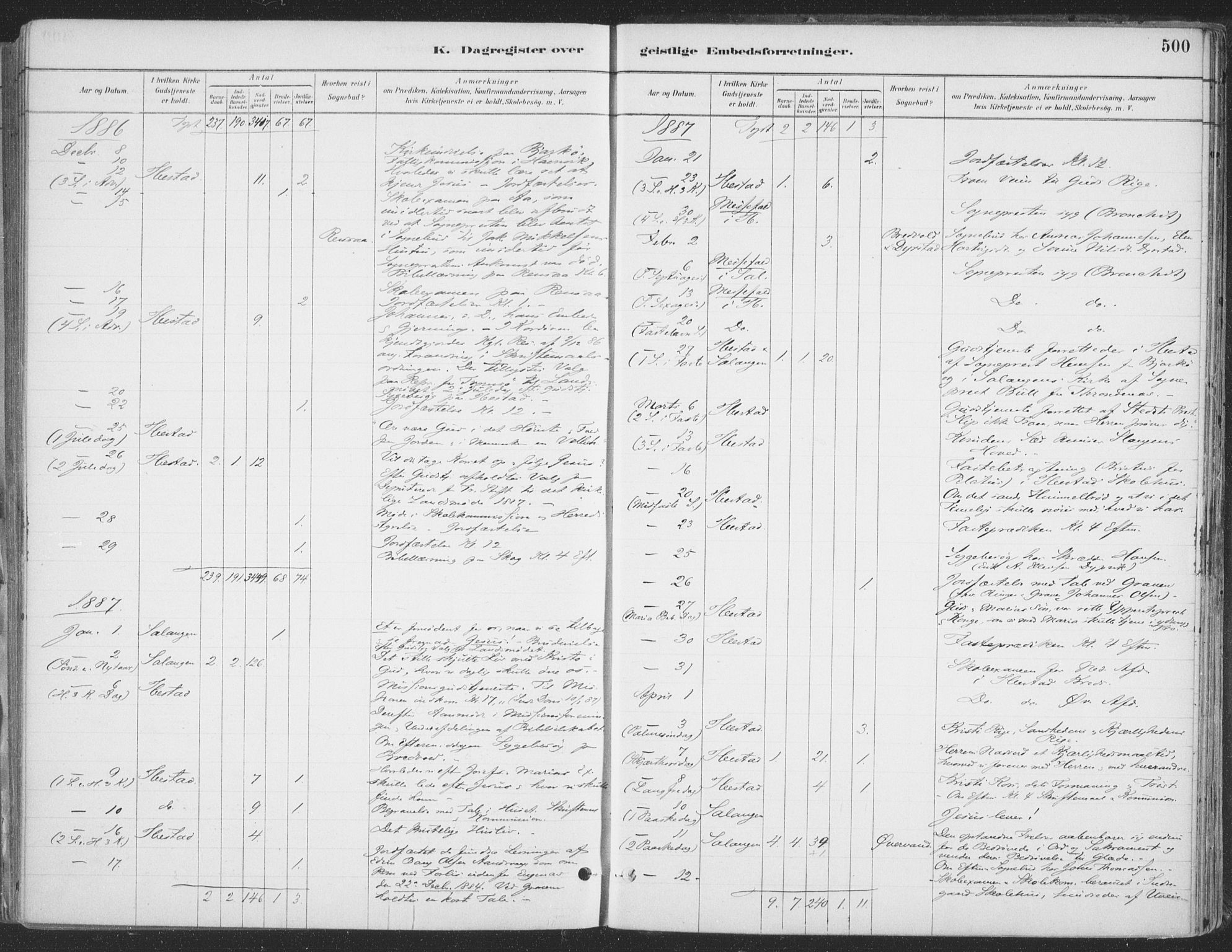 Ibestad sokneprestembete, AV/SATØ-S-0077/H/Ha/Haa/L0011kirke: Ministerialbok nr. 11, 1880-1889, s. 500