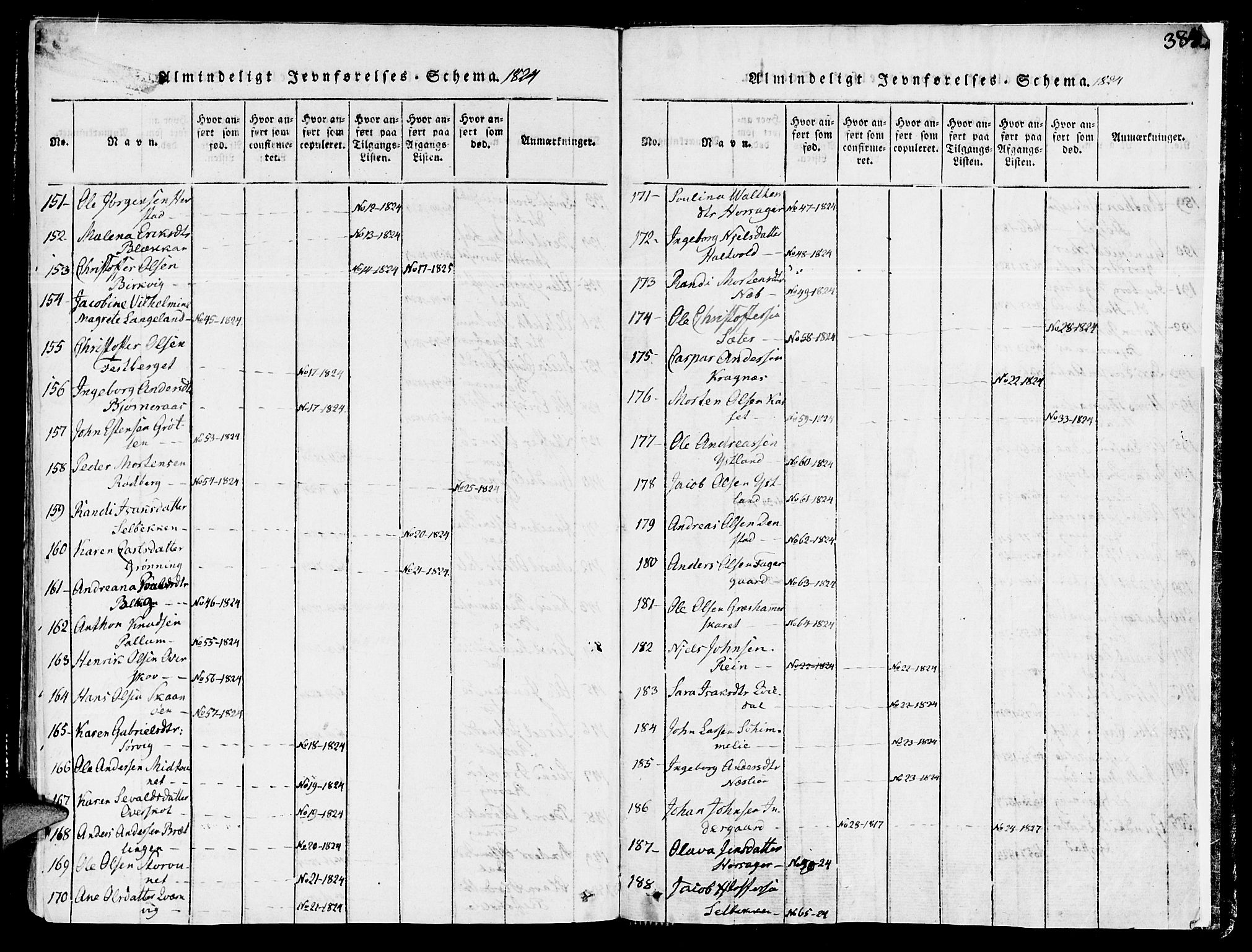 Ministerialprotokoller, klokkerbøker og fødselsregistre - Sør-Trøndelag, SAT/A-1456/646/L0608: Ministerialbok nr. 646A06, 1816-1825, s. 384