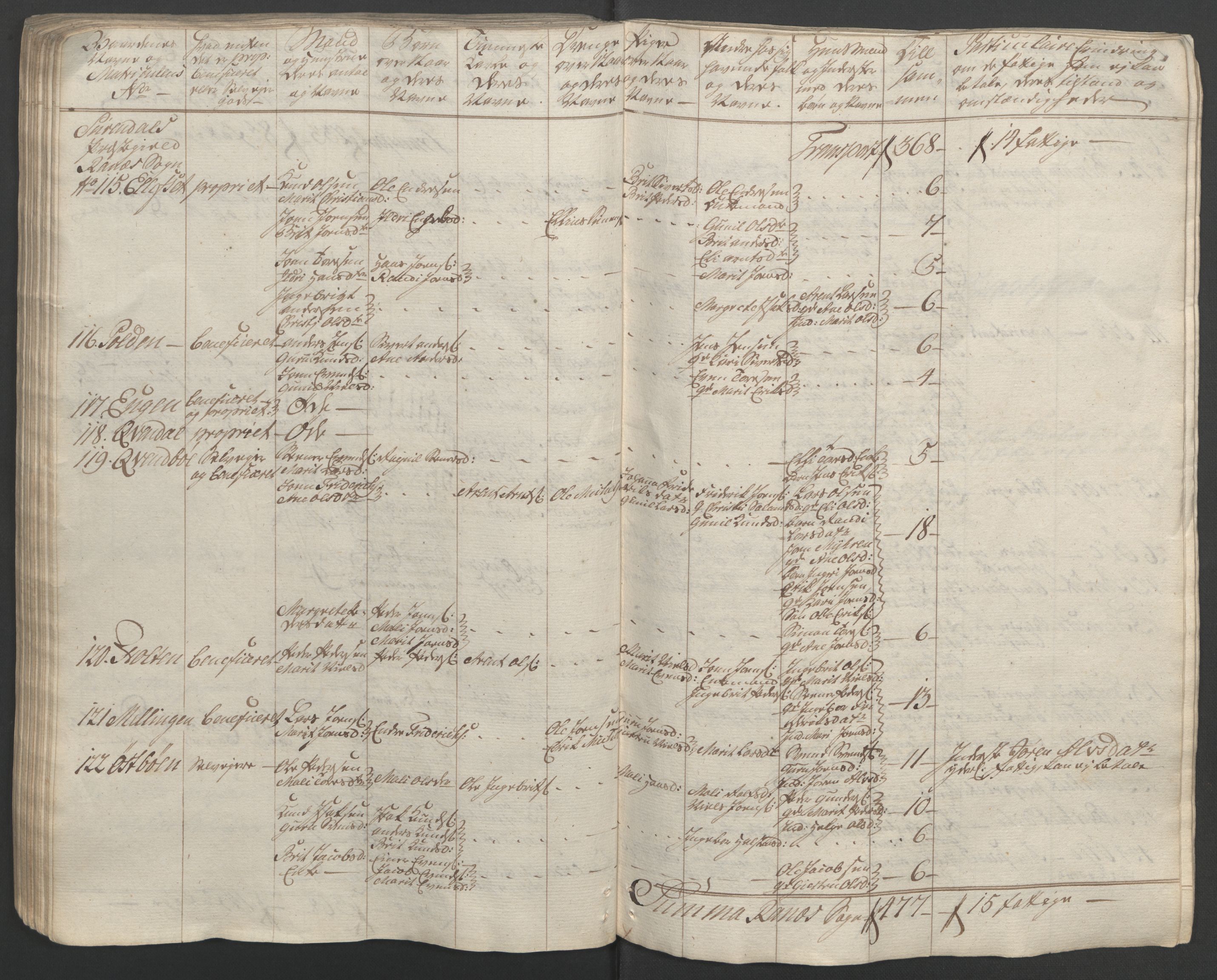 Rentekammeret inntil 1814, Reviderte regnskaper, Fogderegnskap, RA/EA-4092/R56/L3841: Ekstraskatten Nordmøre, 1762-1763, s. 132