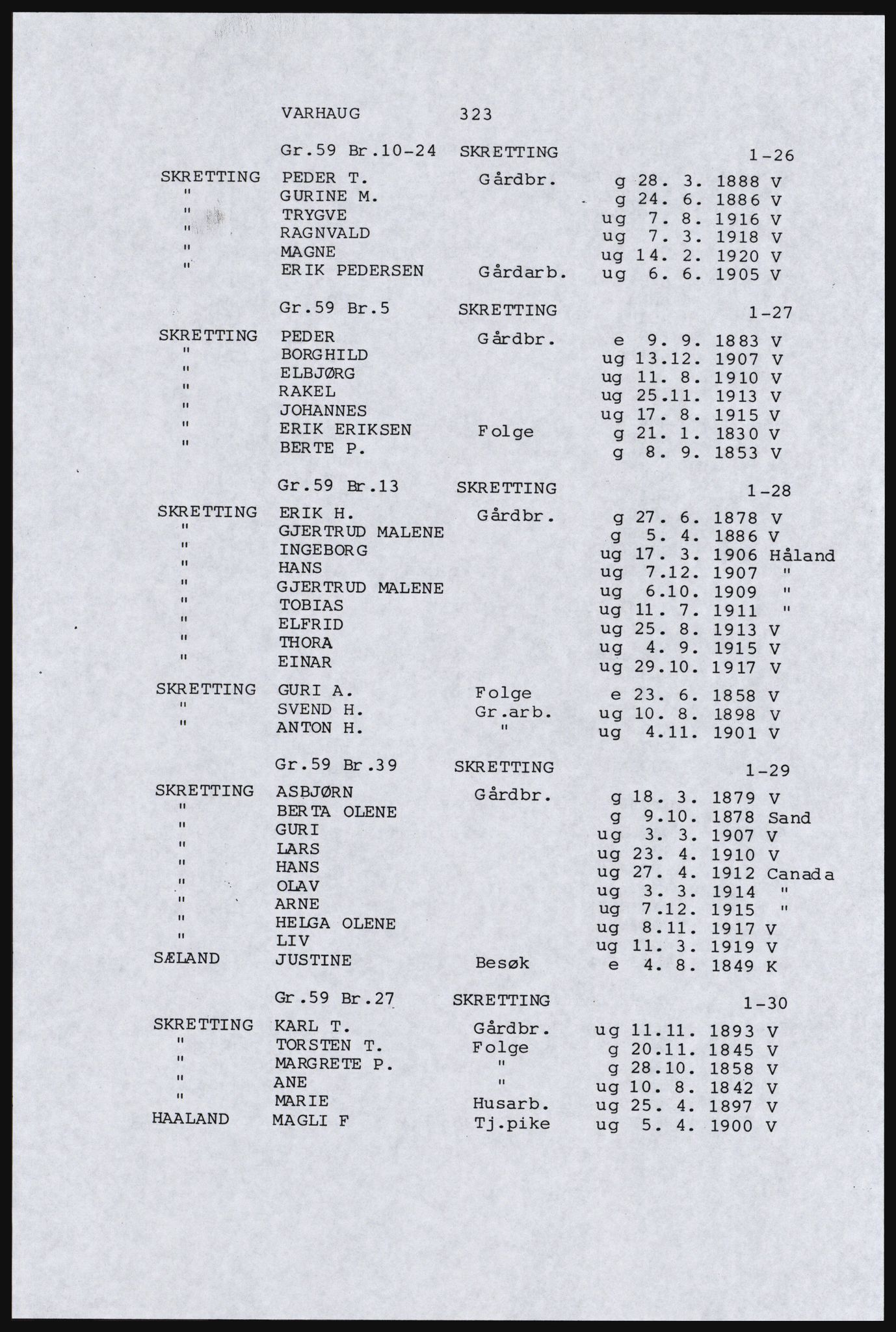 SAST, Avskrift av folketellingen 1920 for en del av Jæren, 1920, s. 337