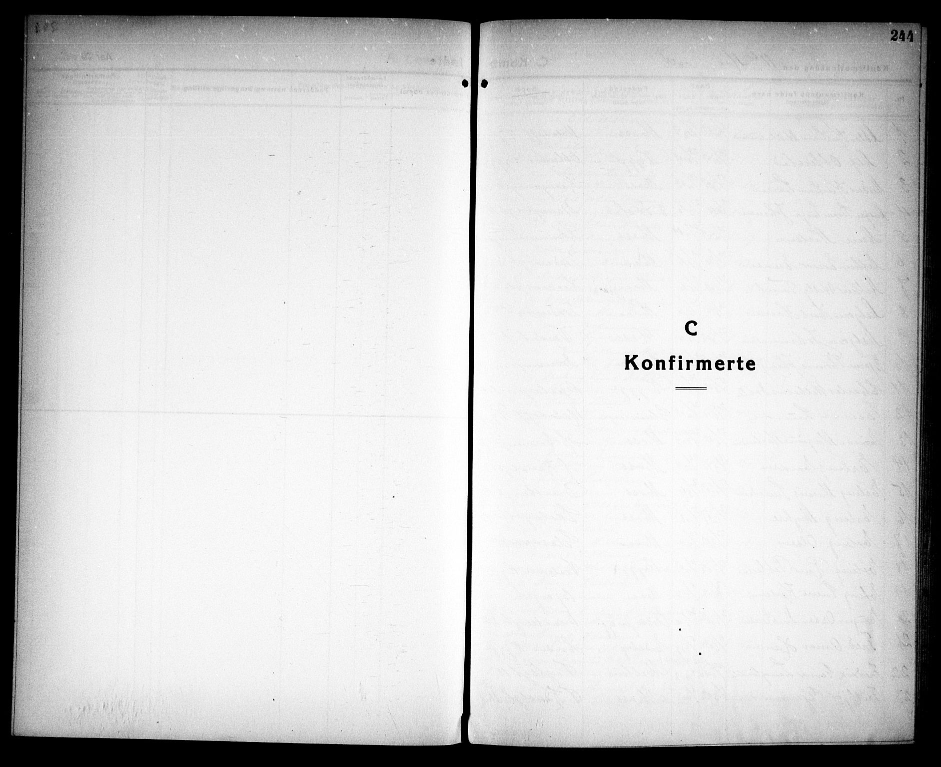 Moss prestekontor Kirkebøker, SAO/A-2003/G/Ga/L0009: Klokkerbok nr. I 9, 1924-1937, s. 244