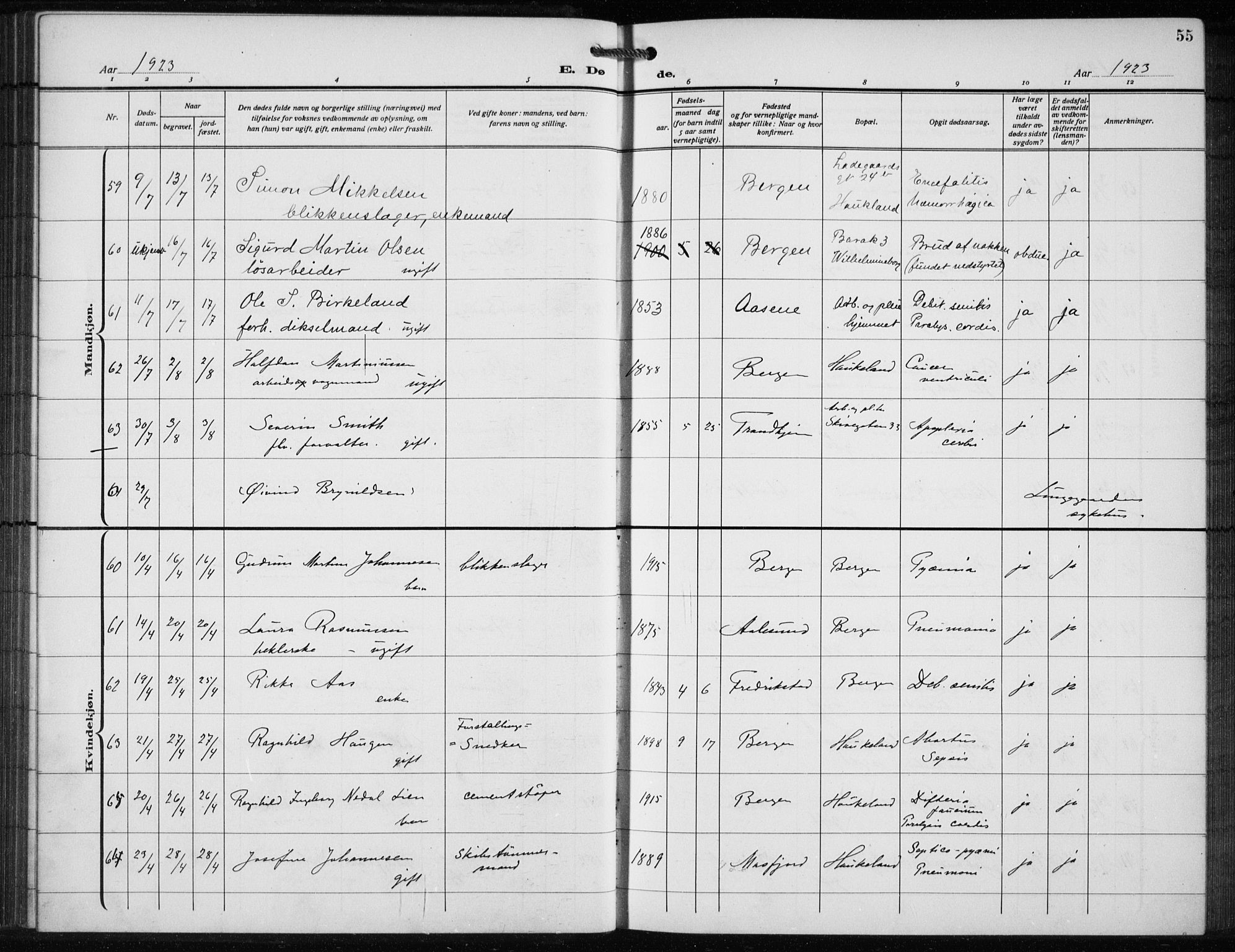 Bergen kommunale pleiehjem - stiftelsespresten, AV/SAB-A-100281: Ministerialbok nr. A 7, 1921-1932, s. 55