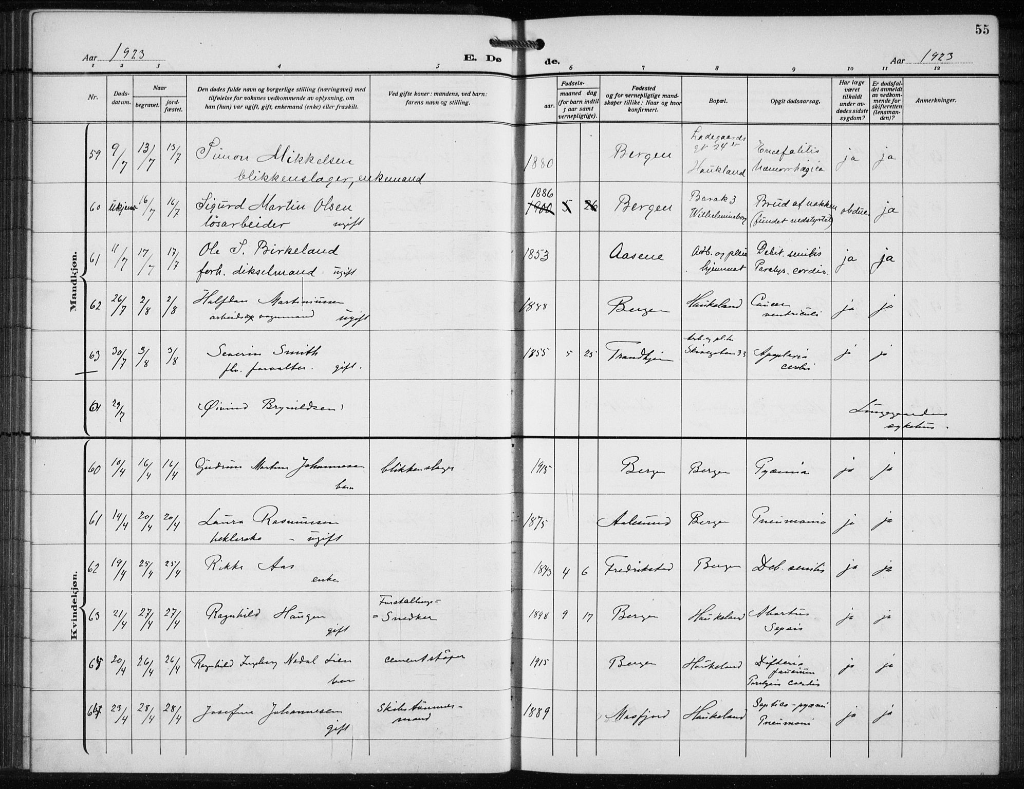 Bergen kommunale pleiehjem - stiftelsespresten, SAB/A-100281: Ministerialbok nr. A 7, 1921-1932, s. 55