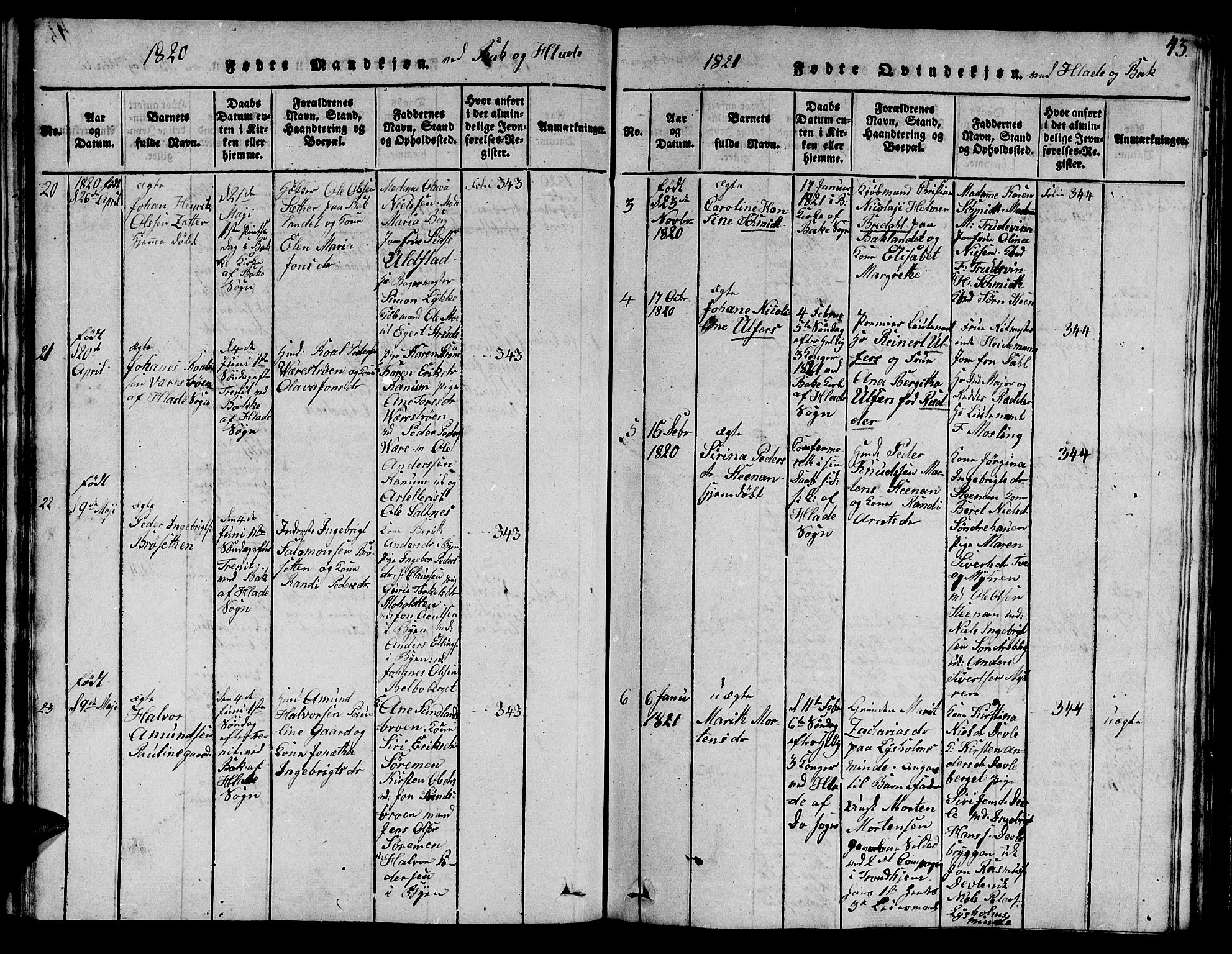 Ministerialprotokoller, klokkerbøker og fødselsregistre - Sør-Trøndelag, SAT/A-1456/606/L0307: Klokkerbok nr. 606C03, 1817-1824, s. 43