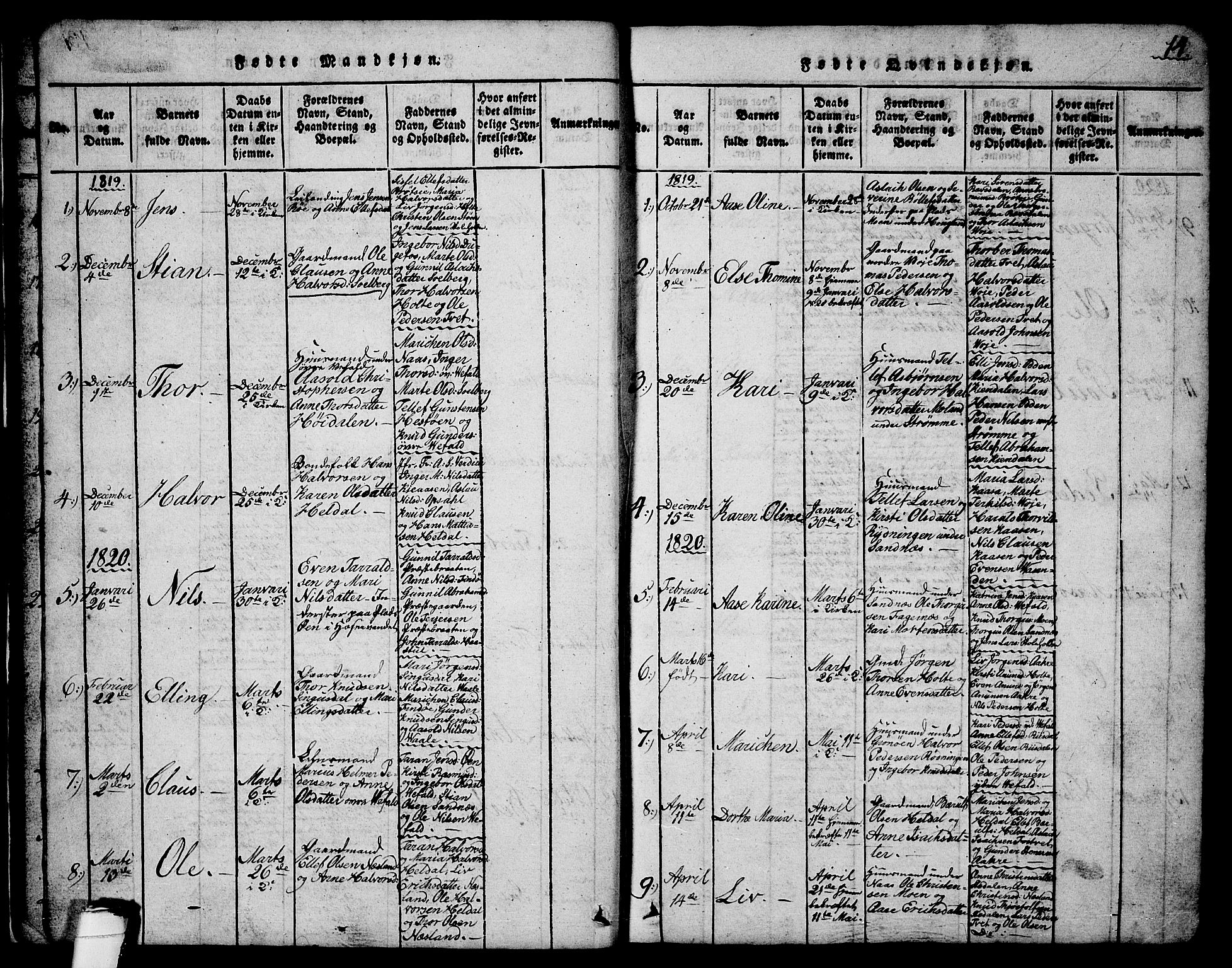 Drangedal kirkebøker, AV/SAKO-A-258/G/Ga/L0001: Klokkerbok nr. I 1 /1, 1814-1856, s. 14