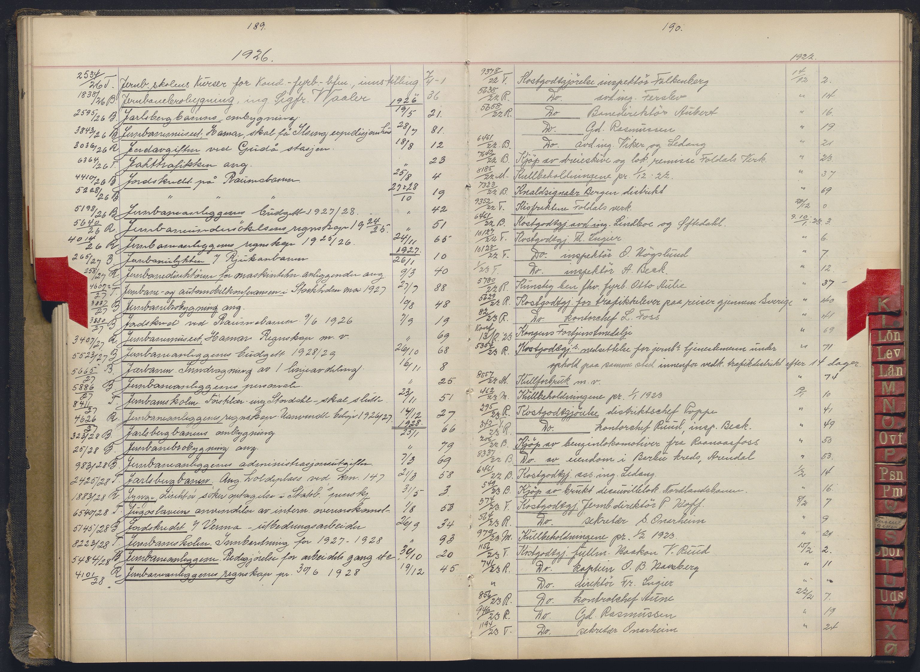 Norges statsbaner, Administrasjons- økonomi- og personalavdelingen, AV/RA-S-3412/A/Aa/L0037: Register til forhandlingsprotokoll, 1922-1928, s. 189-190