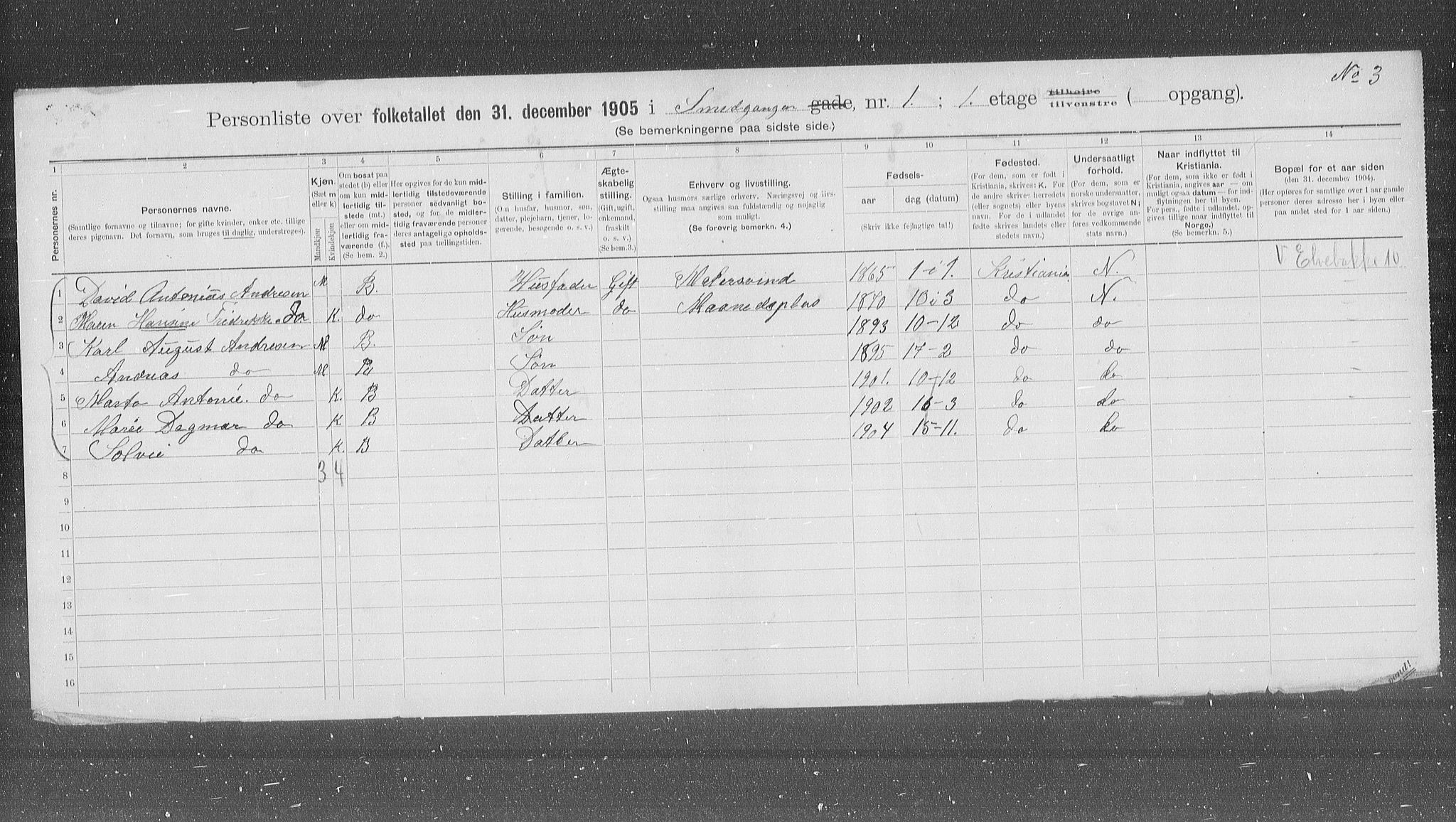 OBA, Kommunal folketelling 31.12.1905 for Kristiania kjøpstad, 1905, s. 50687