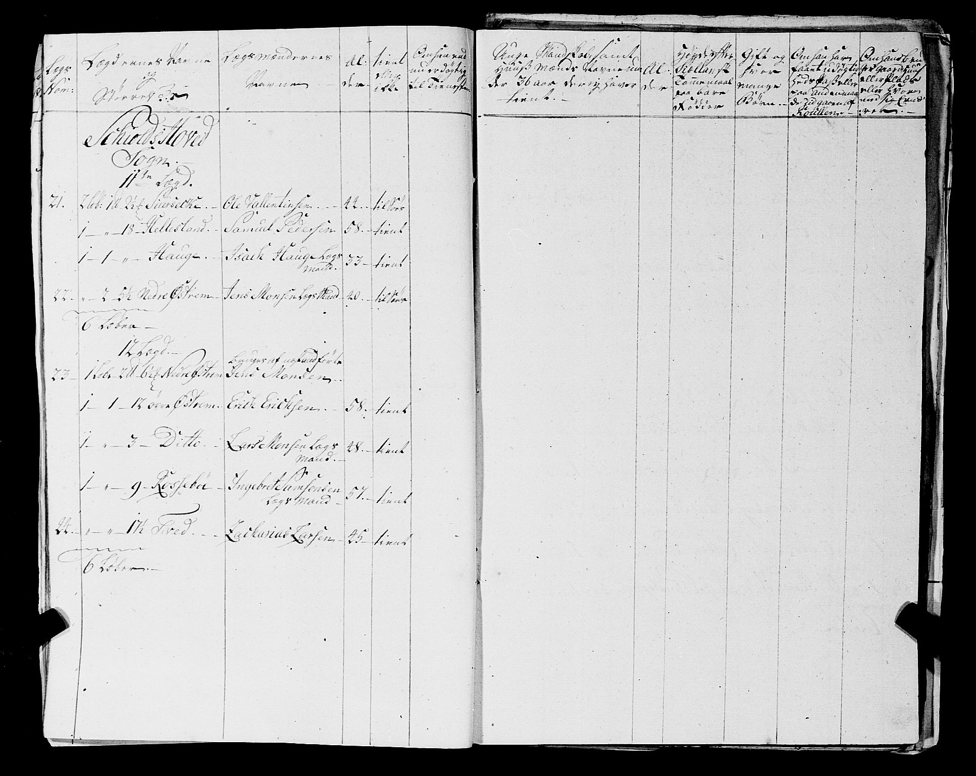 Fylkesmannen i Rogaland, AV/SAST-A-101928/99/3/325/325CA, 1655-1832, s. 5237