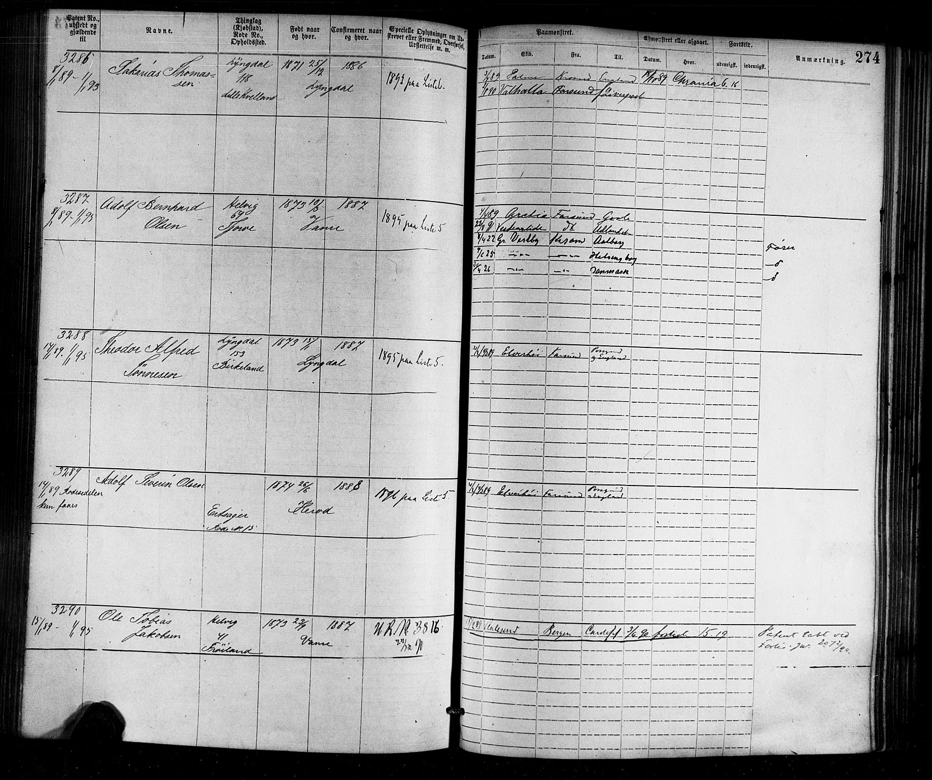 Farsund mønstringskrets, SAK/2031-0017/F/Fa/L0002: Annotasjonsrulle nr 1921-3815 med register, M-2, 1877-1894, s. 305