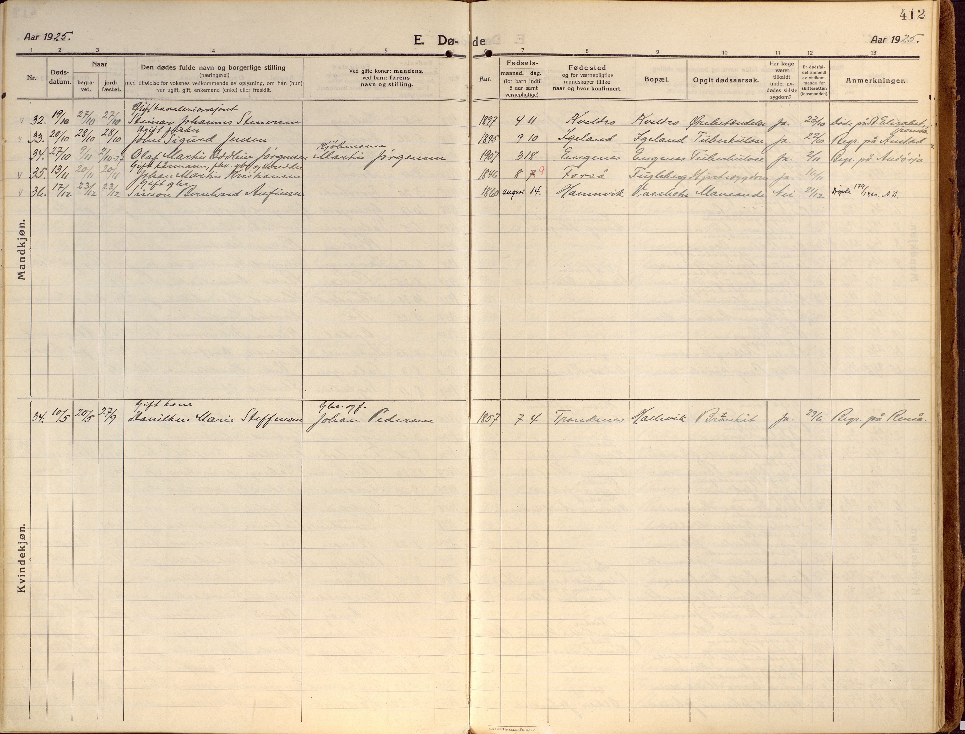 Ibestad sokneprestembete, SATØ/S-0077/H/Ha/Haa/L0018kirke: Ministerialbok nr. 18, 1915-1929, s. 412