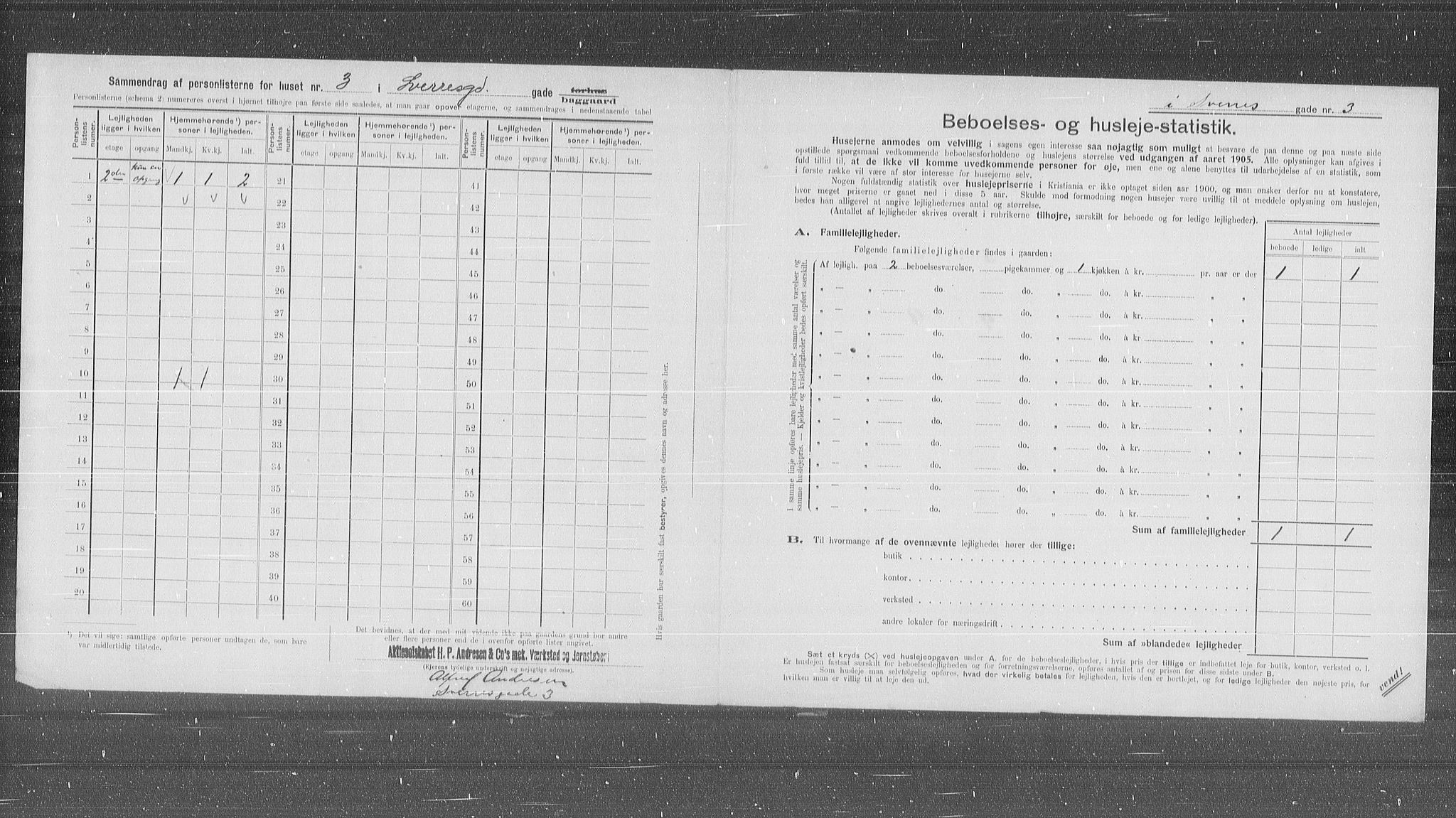 OBA, Kommunal folketelling 31.12.1905 for Kristiania kjøpstad, 1905, s. 55363