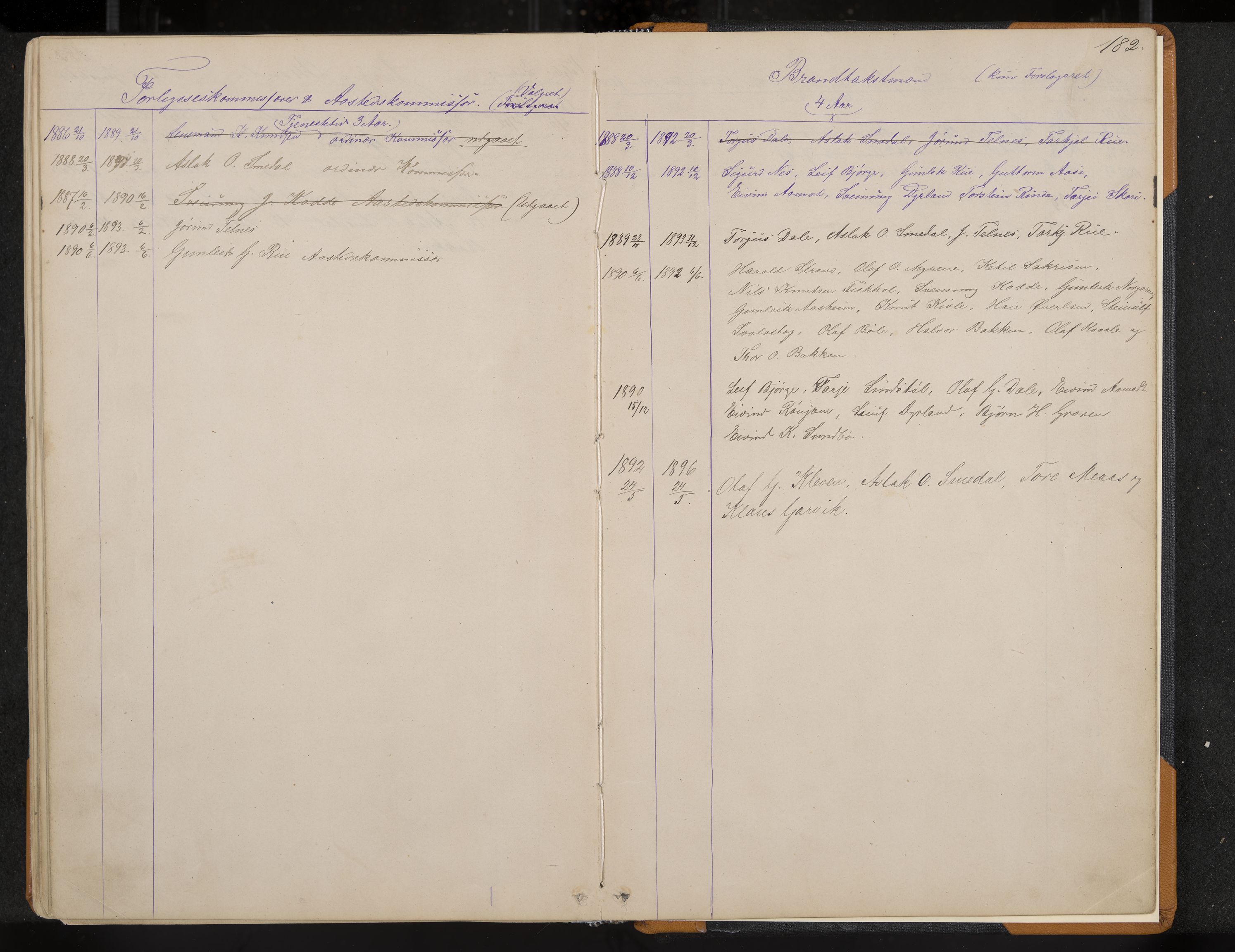 Seljord formannskap og sentraladministrasjon, IKAK/0828021/A/Aa/L0002: Møtebok med register, 1879-1890, s. 182