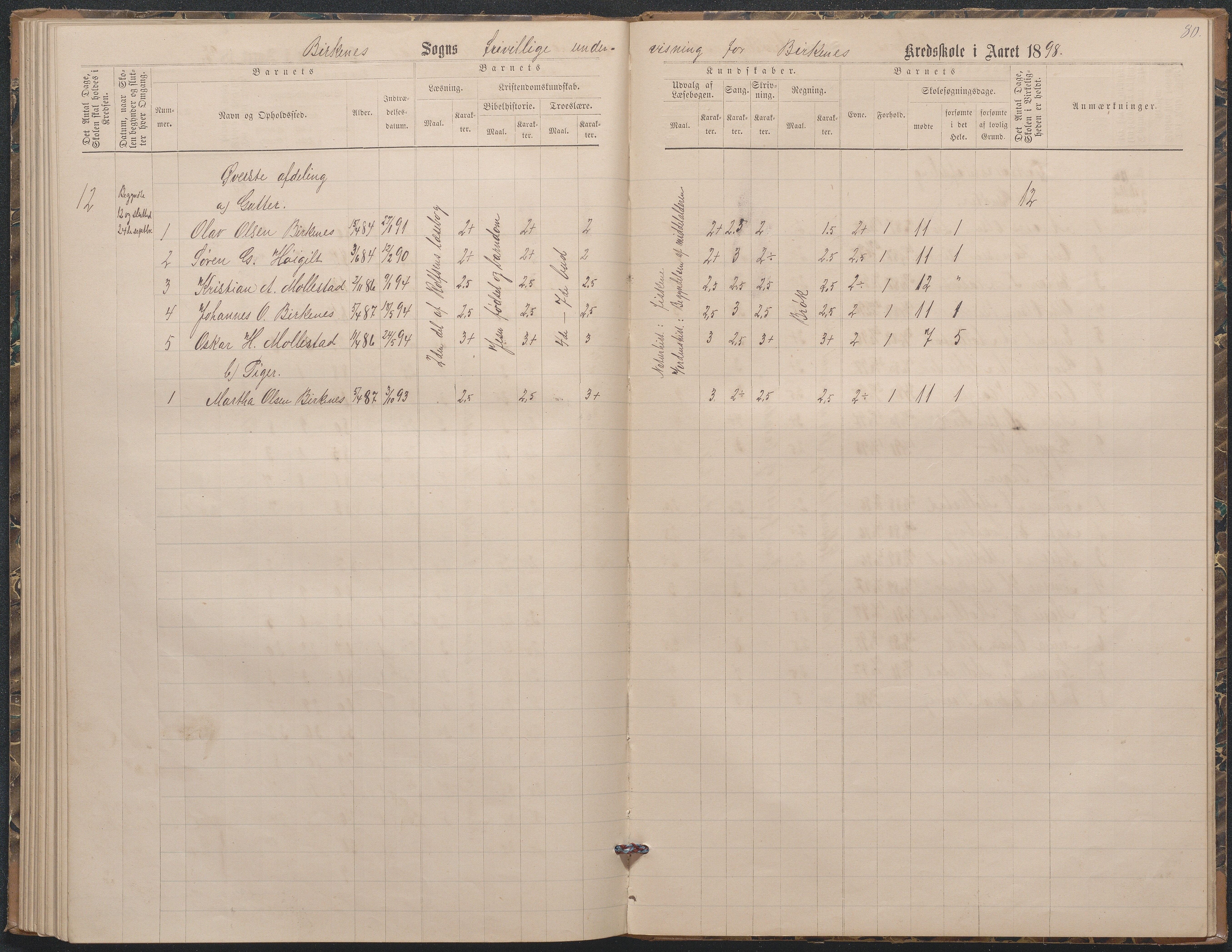 Birkenes kommune, Birkenes krets/Birkeland folkeskole frem til 1991, AAKS/KA0928-550a_91/F02/L0003: Skoleprotokoll, 1879-1891, s. 78