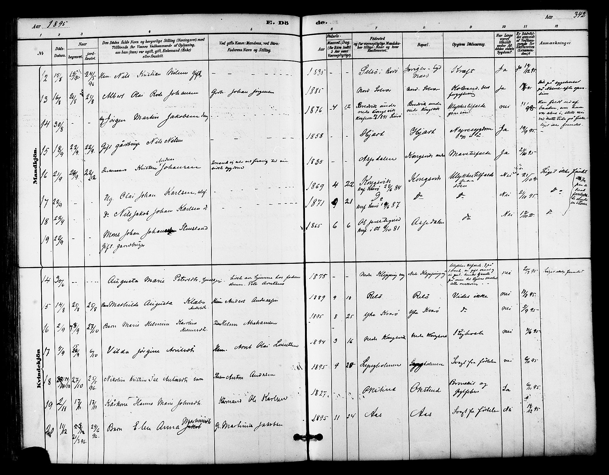 Ministerialprotokoller, klokkerbøker og fødselsregistre - Nordland, AV/SAT-A-1459/839/L0568: Ministerialbok nr. 839A05, 1880-1902, s. 342