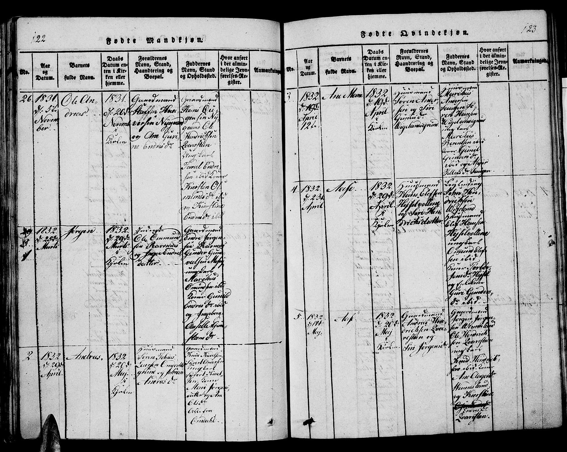 Vennesla sokneprestkontor, AV/SAK-1111-0045/Fb/Fbb/L0001: Klokkerbok nr. B 1, 1820-1834, s. 122-123