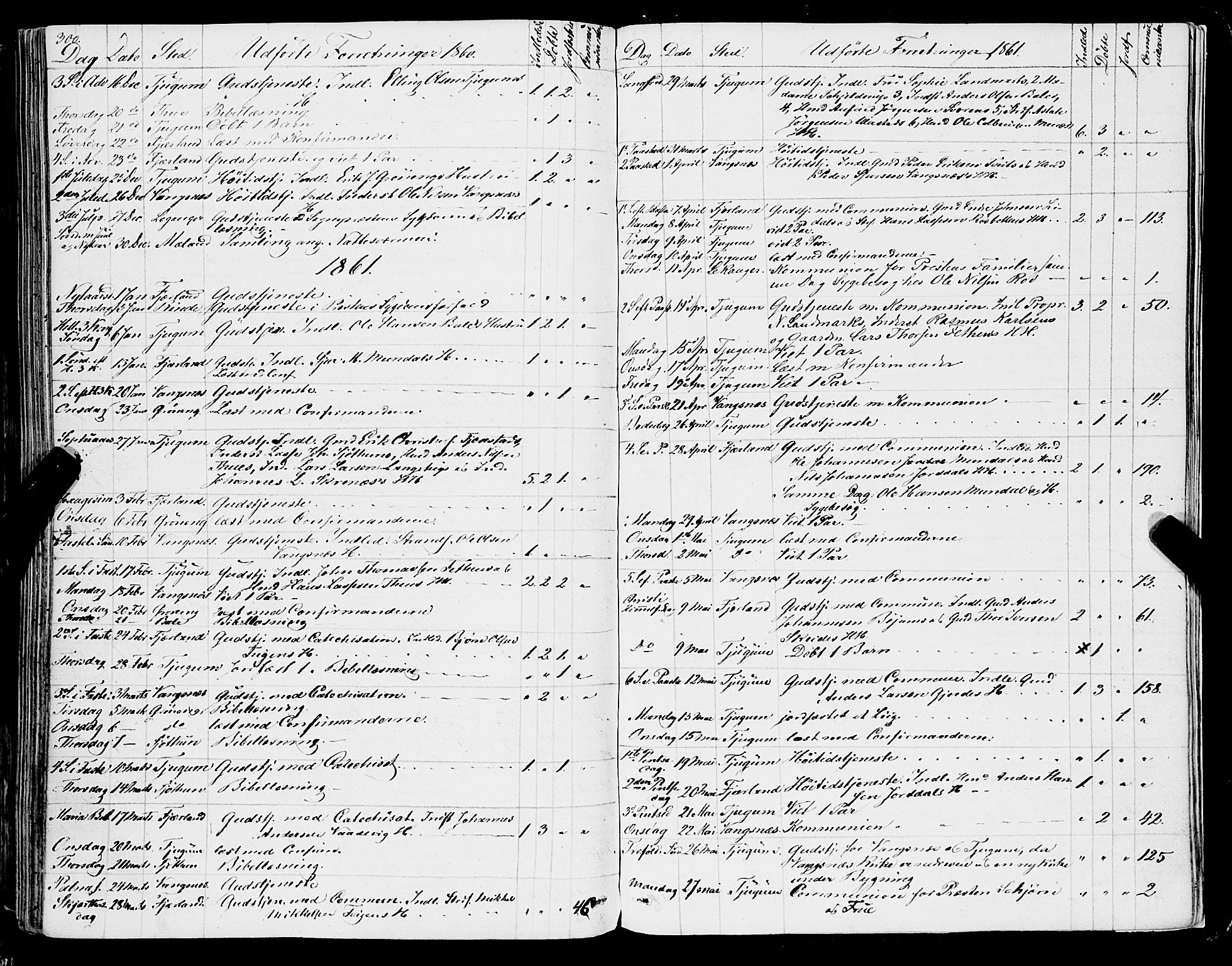 Balestrand sokneprestembete, AV/SAB-A-79601/H/Haa/Haaa/L0002: Ministerialbok nr. A 2, 1847-1866, s. 300