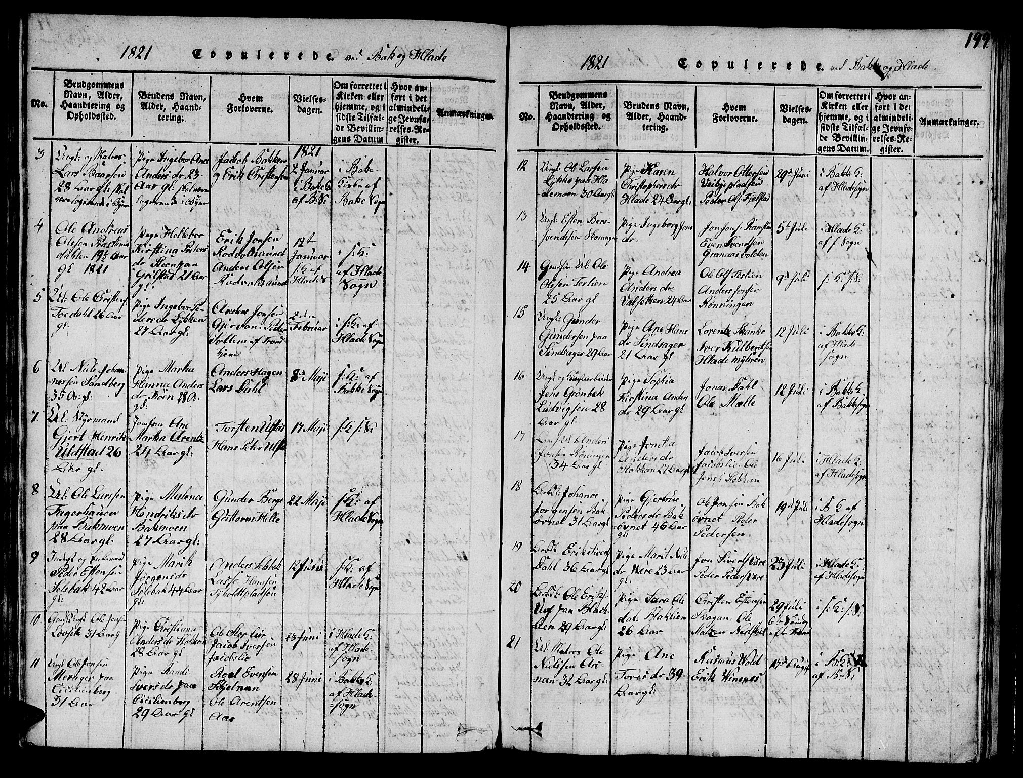 Ministerialprotokoller, klokkerbøker og fødselsregistre - Sør-Trøndelag, SAT/A-1456/606/L0307: Klokkerbok nr. 606C03, 1817-1824, s. 199