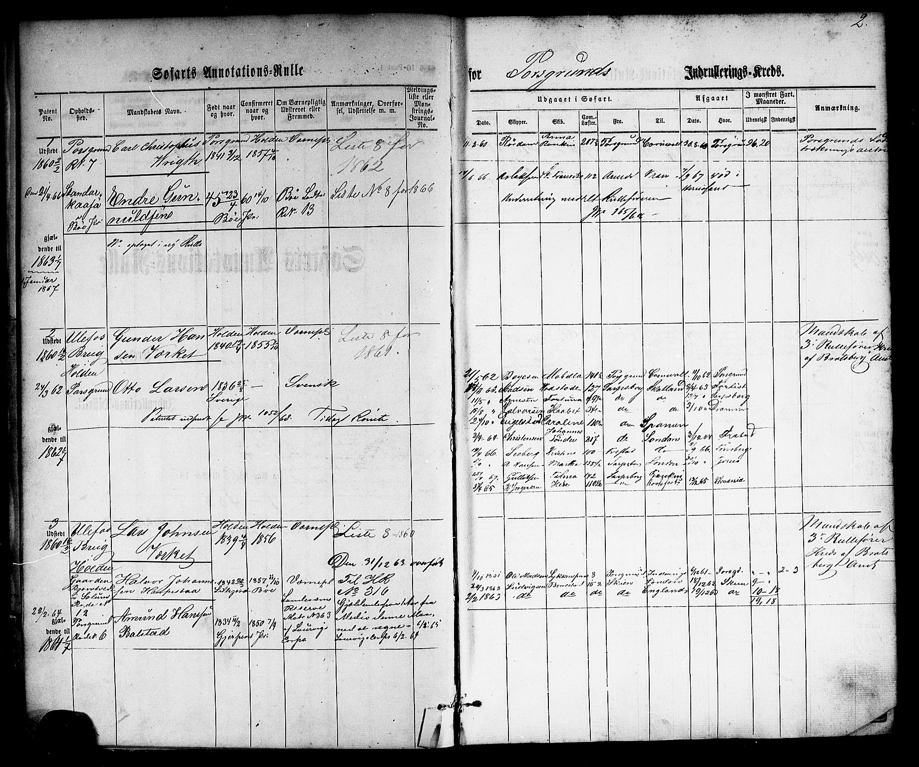 Porsgrunn innrulleringskontor, AV/SAKO-A-829/F/Fb/L0003: Annotasjonsrulle, 1860-1870, s. 29