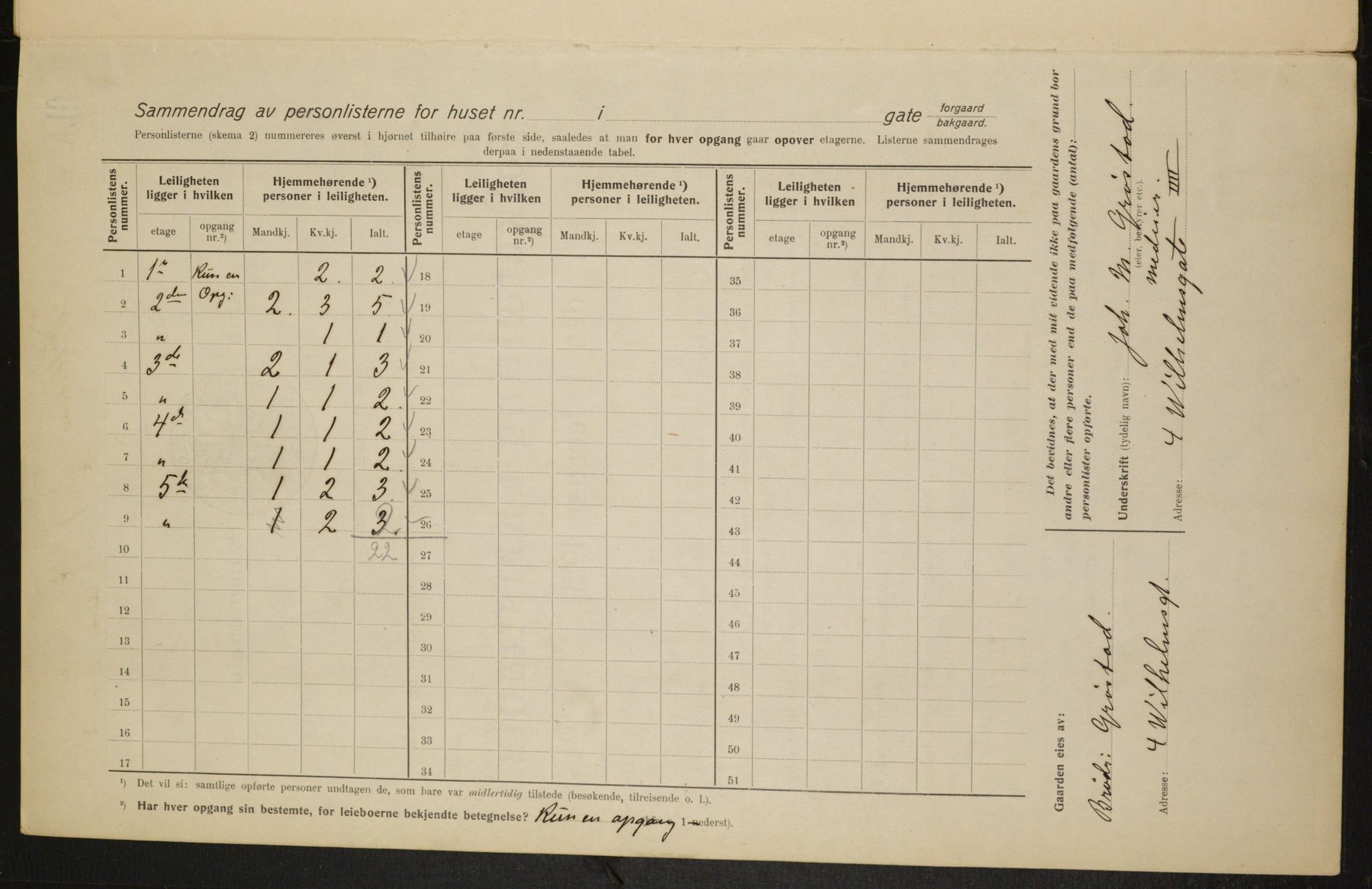 OBA, Kommunal folketelling 1.2.1915 for Kristiania, 1915, s. 128770