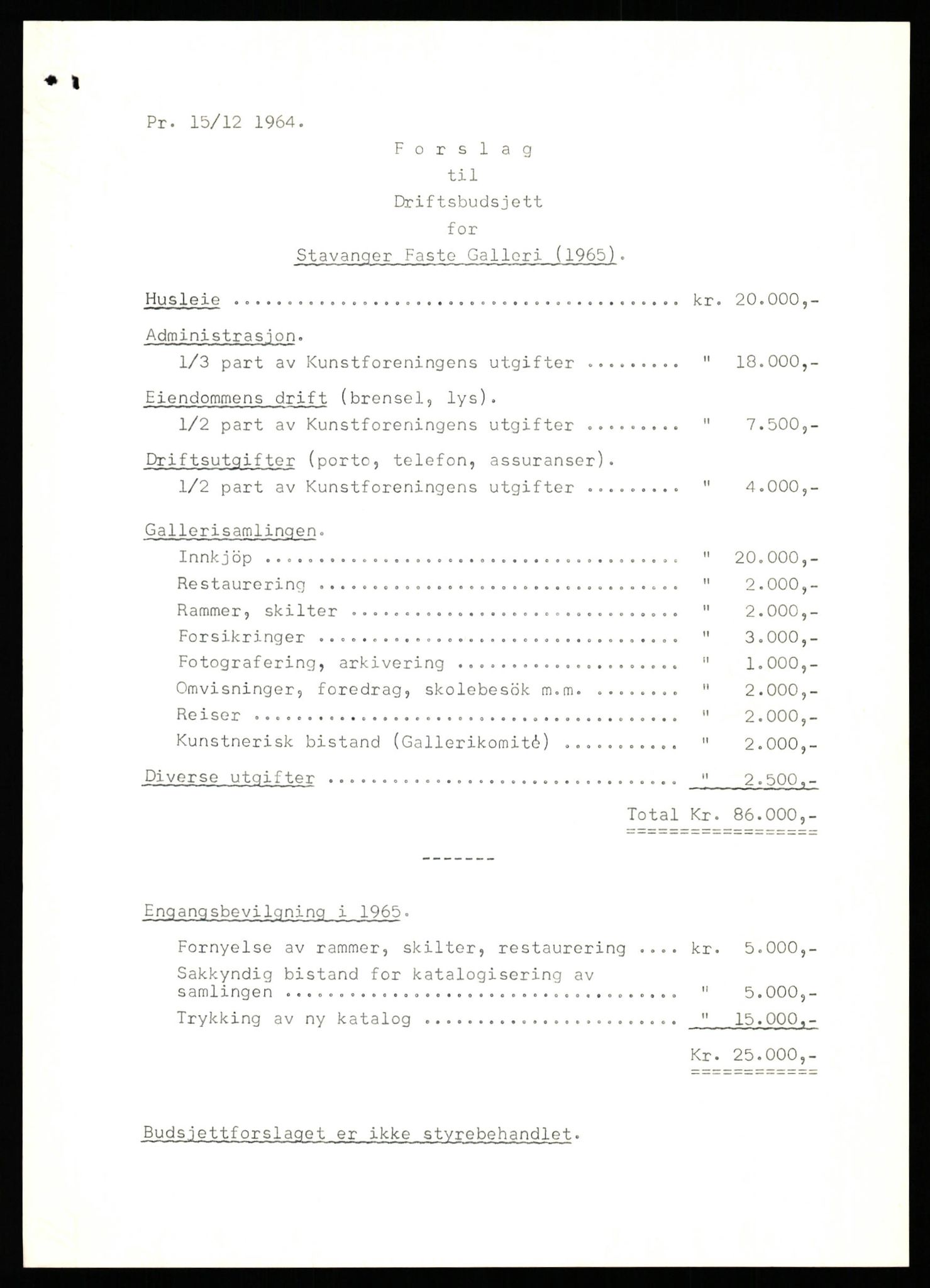 Pa 0481 - Stavanger Kunstforening, AV/SAST-A-100677/A/L0005: Beretninger og styremøtepapirer, 1890-1990