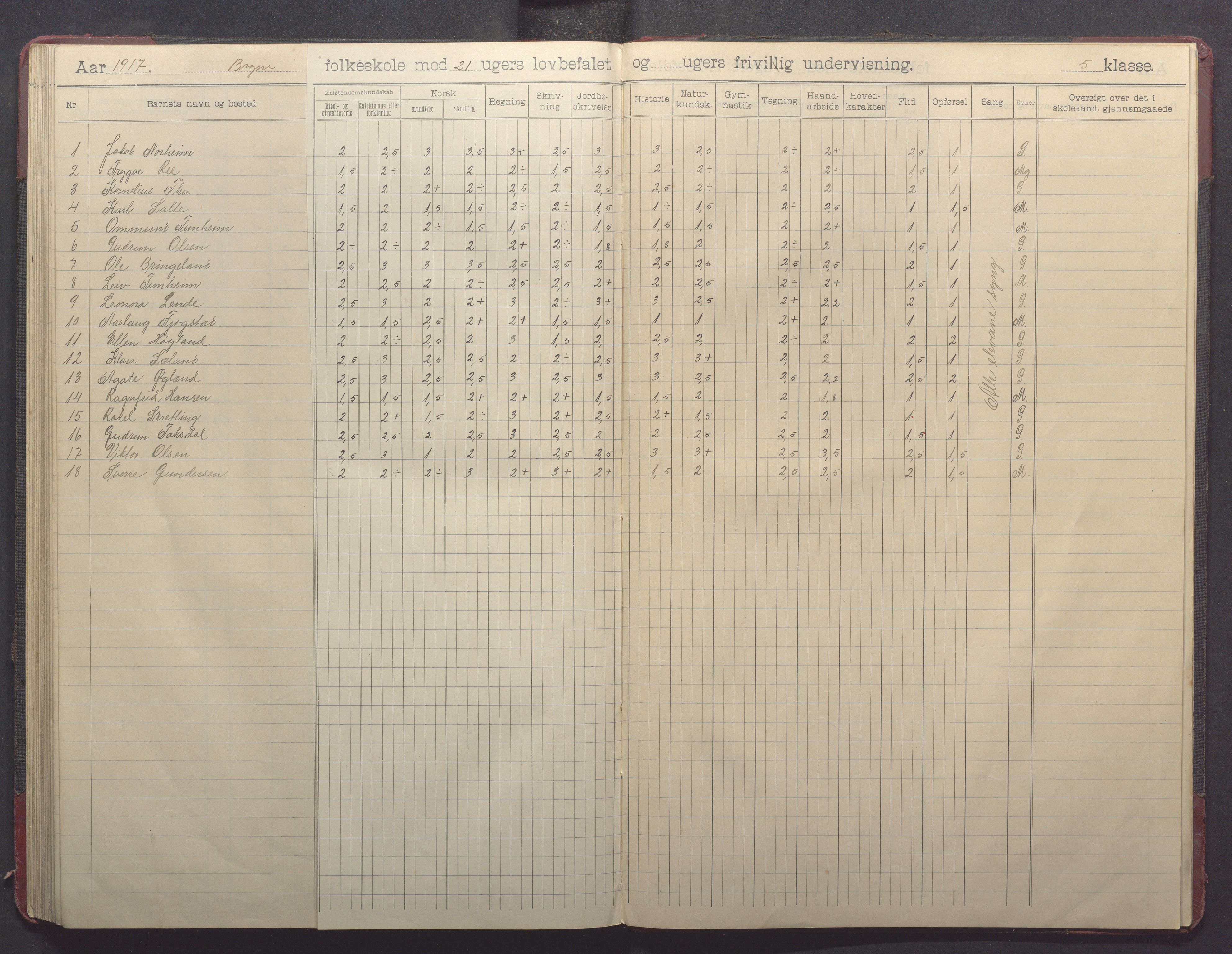 Time kommune - Bryne skule, IKAR/K-100797/H/L0002: Skoleprotokoll, 1902-1917, s. 98