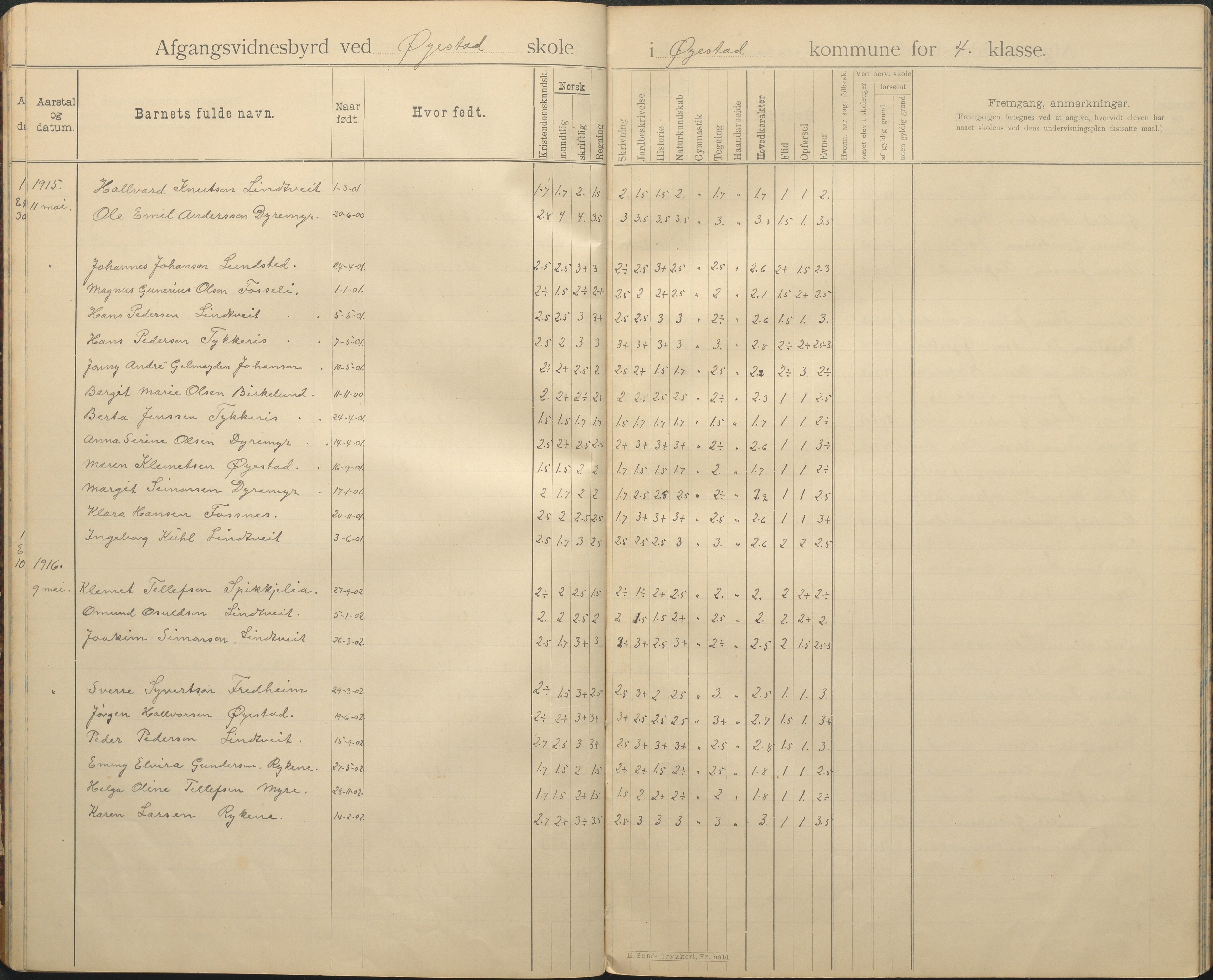 Øyestad kommune frem til 1979, AAKS/KA0920-PK/06/06F/L0005: Avgangsvitnesbyrdprotokoll, 1894-1962