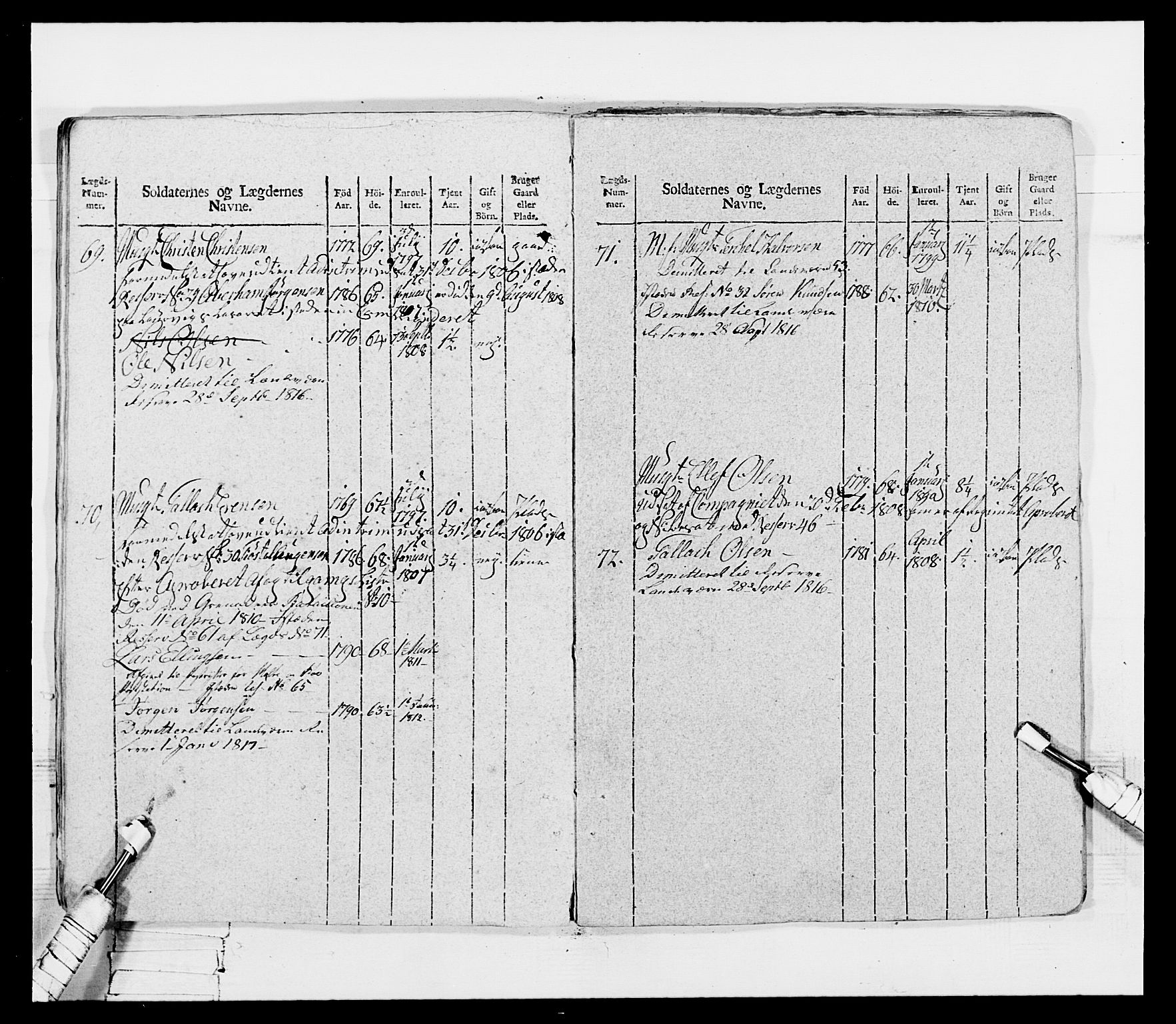 Generalitets- og kommissariatskollegiet, Det kongelige norske kommissariatskollegium, AV/RA-EA-5420/E/Eh/L0116: Telemarkske nasjonale infanteriregiment, 1810, s. 173