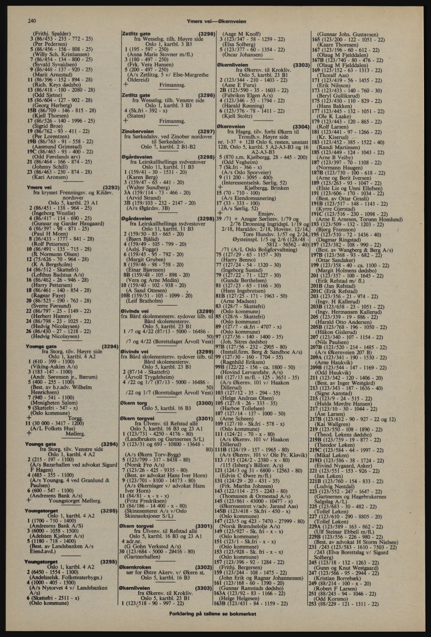 Kristiania/Oslo adressebok, PUBL/-, 1976-1977, s. 240