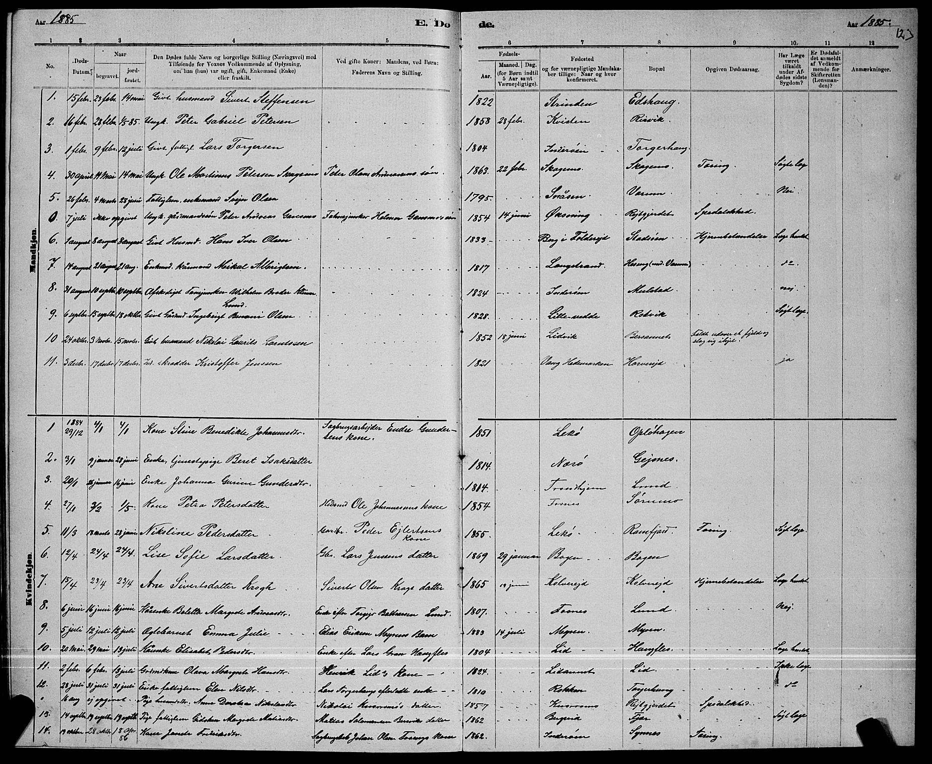 Ministerialprotokoller, klokkerbøker og fødselsregistre - Nord-Trøndelag, SAT/A-1458/780/L0651: Klokkerbok nr. 780C03, 1884-1898, s. 123