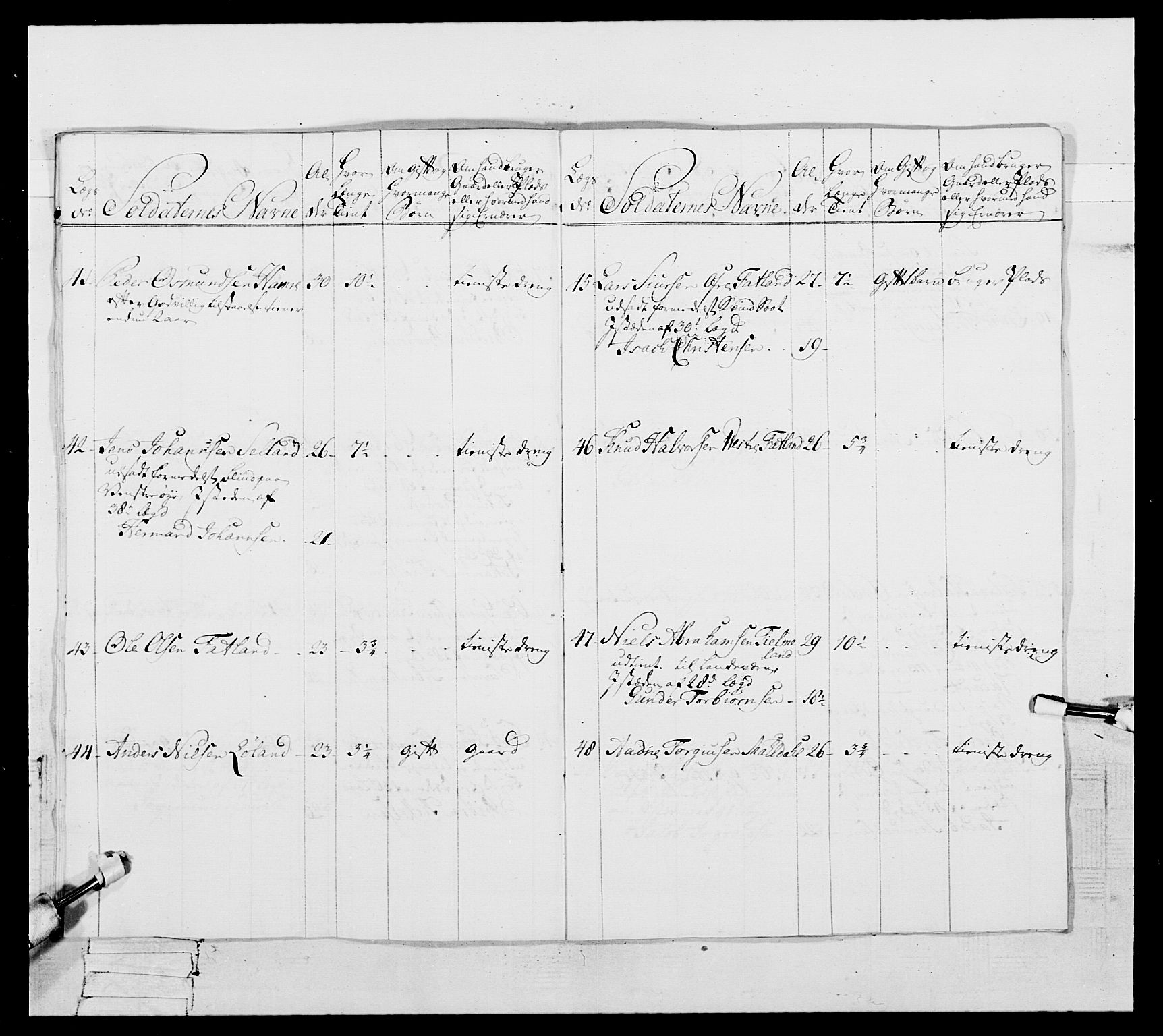 Generalitets- og kommissariatskollegiet, Det kongelige norske kommissariatskollegium, RA/EA-5420/E/Eh/L0105: 2. Vesterlenske nasjonale infanteriregiment, 1766-1773, s. 376