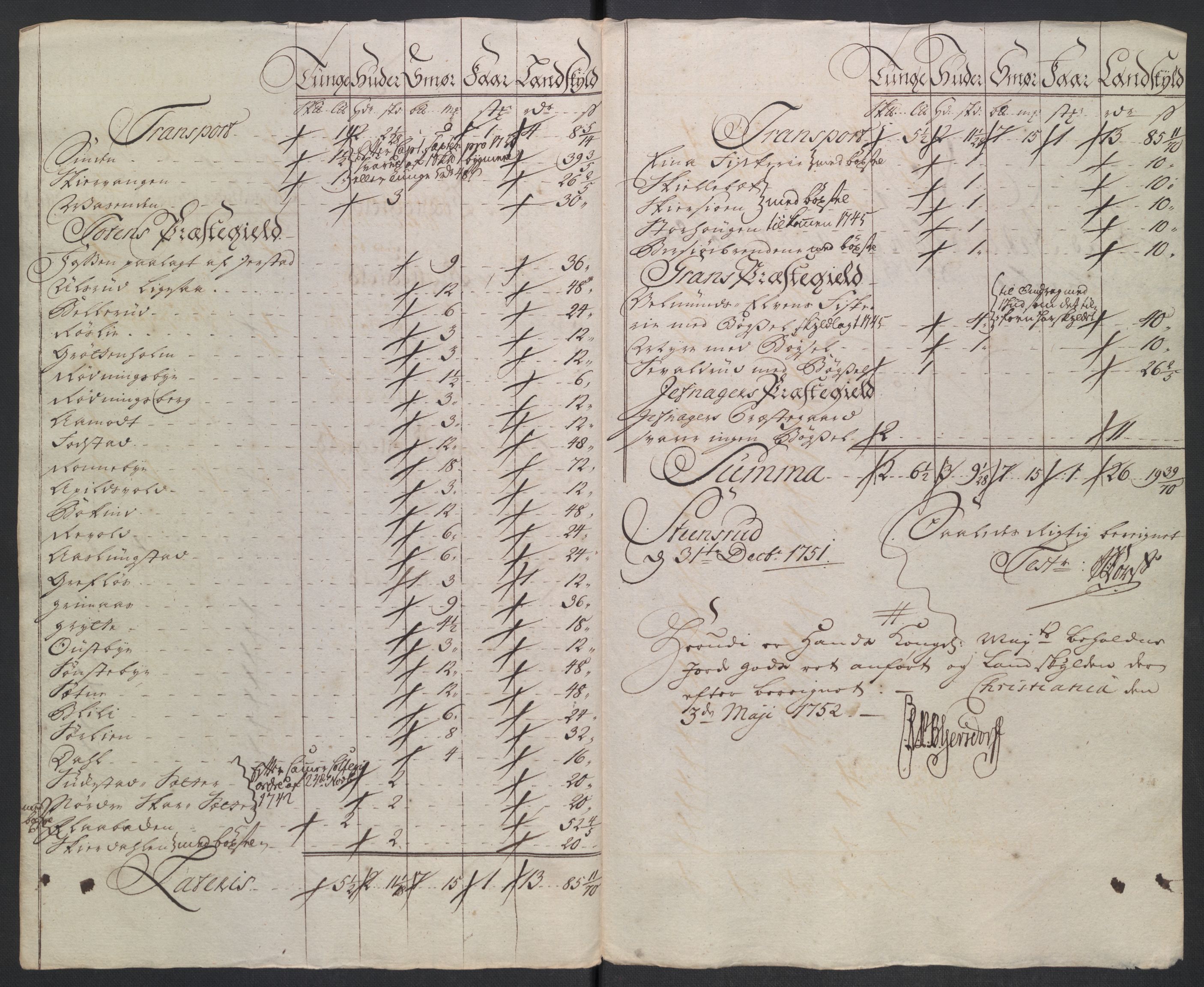 Rentekammeret inntil 1814, Reviderte regnskaper, Fogderegnskap, AV/RA-EA-4092/R18/L1348: Fogderegnskap Hadeland, Toten og Valdres, 1750-1751, s. 437