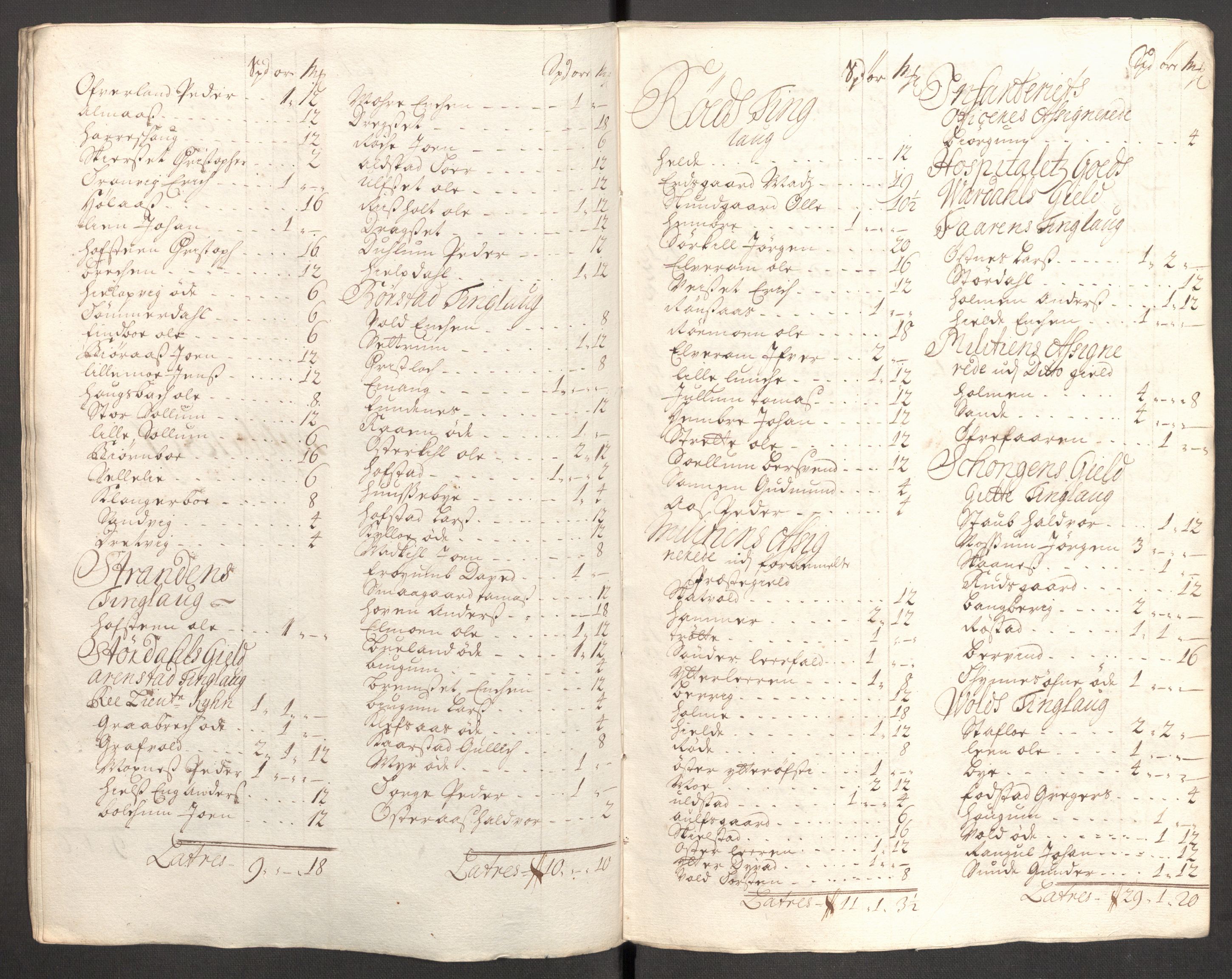 Rentekammeret inntil 1814, Reviderte regnskaper, Fogderegnskap, RA/EA-4092/R62/L4199: Fogderegnskap Stjørdal og Verdal, 1709, s. 226