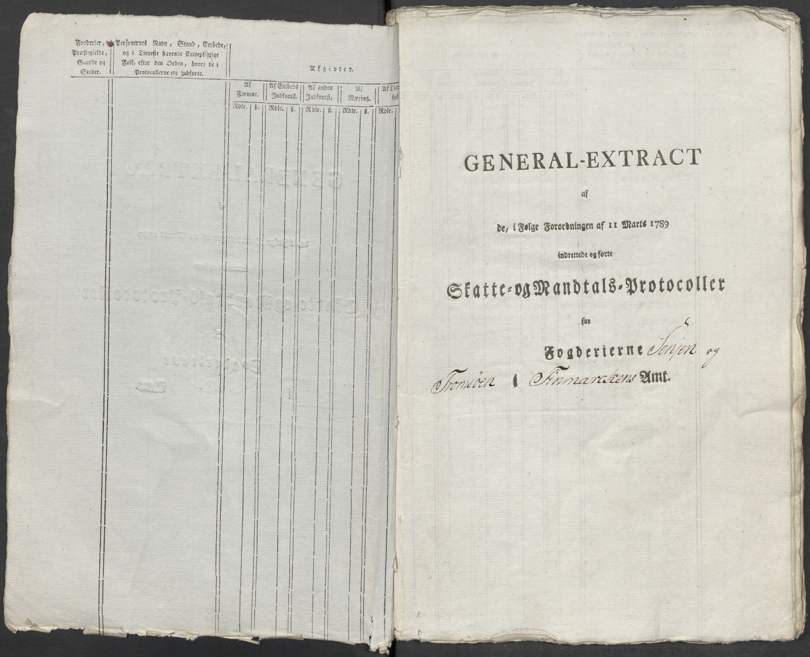 Rentekammeret inntil 1814, Reviderte regnskaper, Mindre regnskaper, RA/EA-4068/Rf/Rfe/L0042:  Senja og Troms fogderi, 1789, s. 56