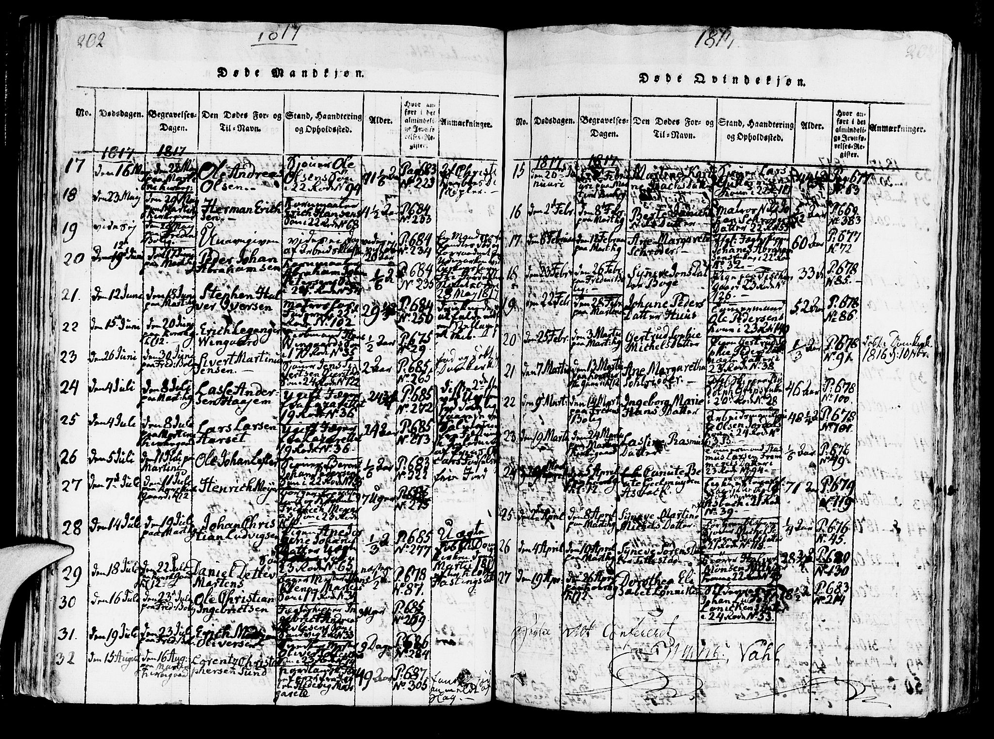 Korskirken sokneprestembete, SAB/A-76101/H/Hab: Klokkerbok nr. A 1b, 1815-1821, s. 202-203