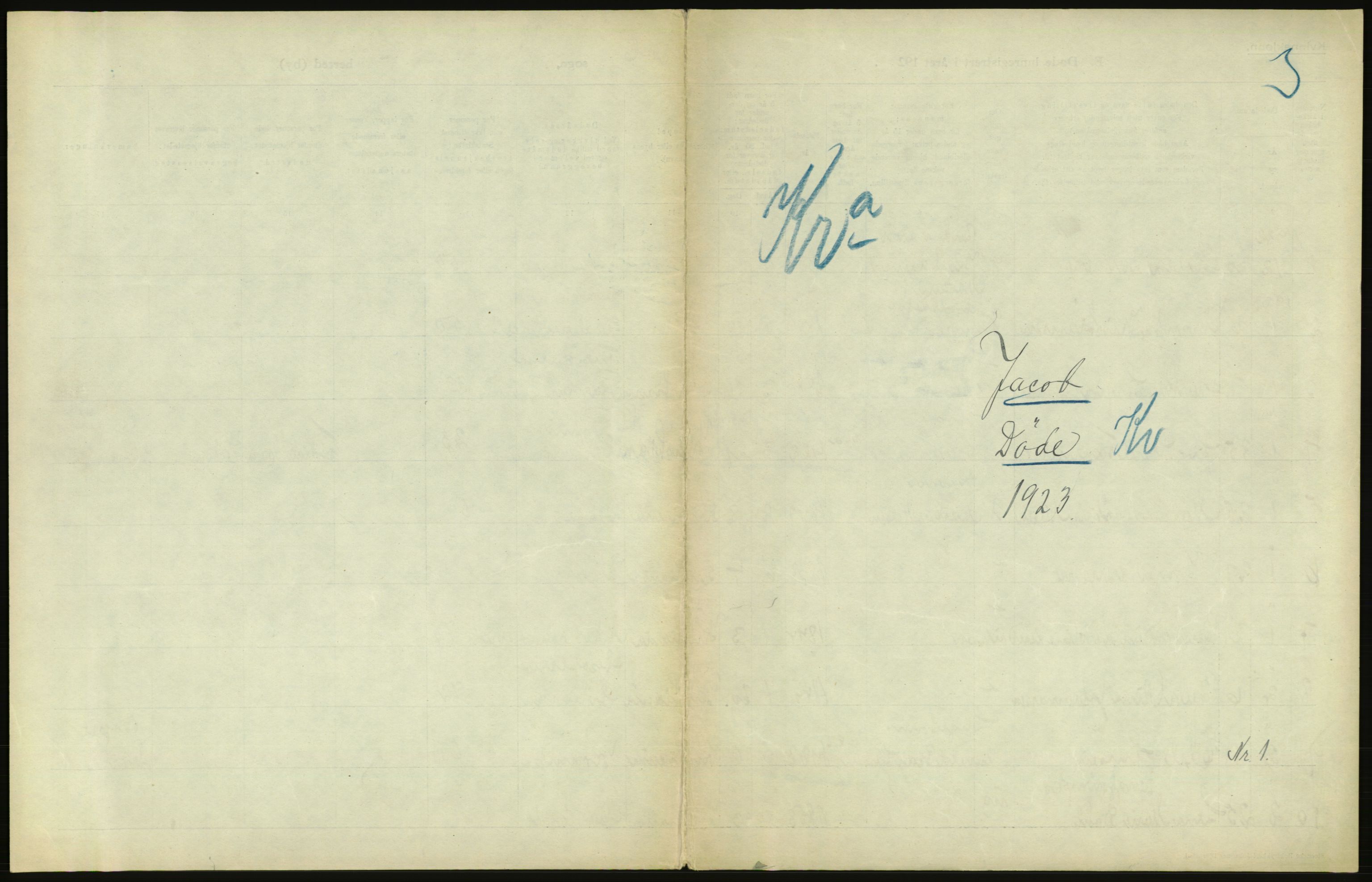 Statistisk sentralbyrå, Sosiodemografiske emner, Befolkning, AV/RA-S-2228/D/Df/Dfc/Dfcc/L0009: Kristiania: Døde, 1923, s. 525