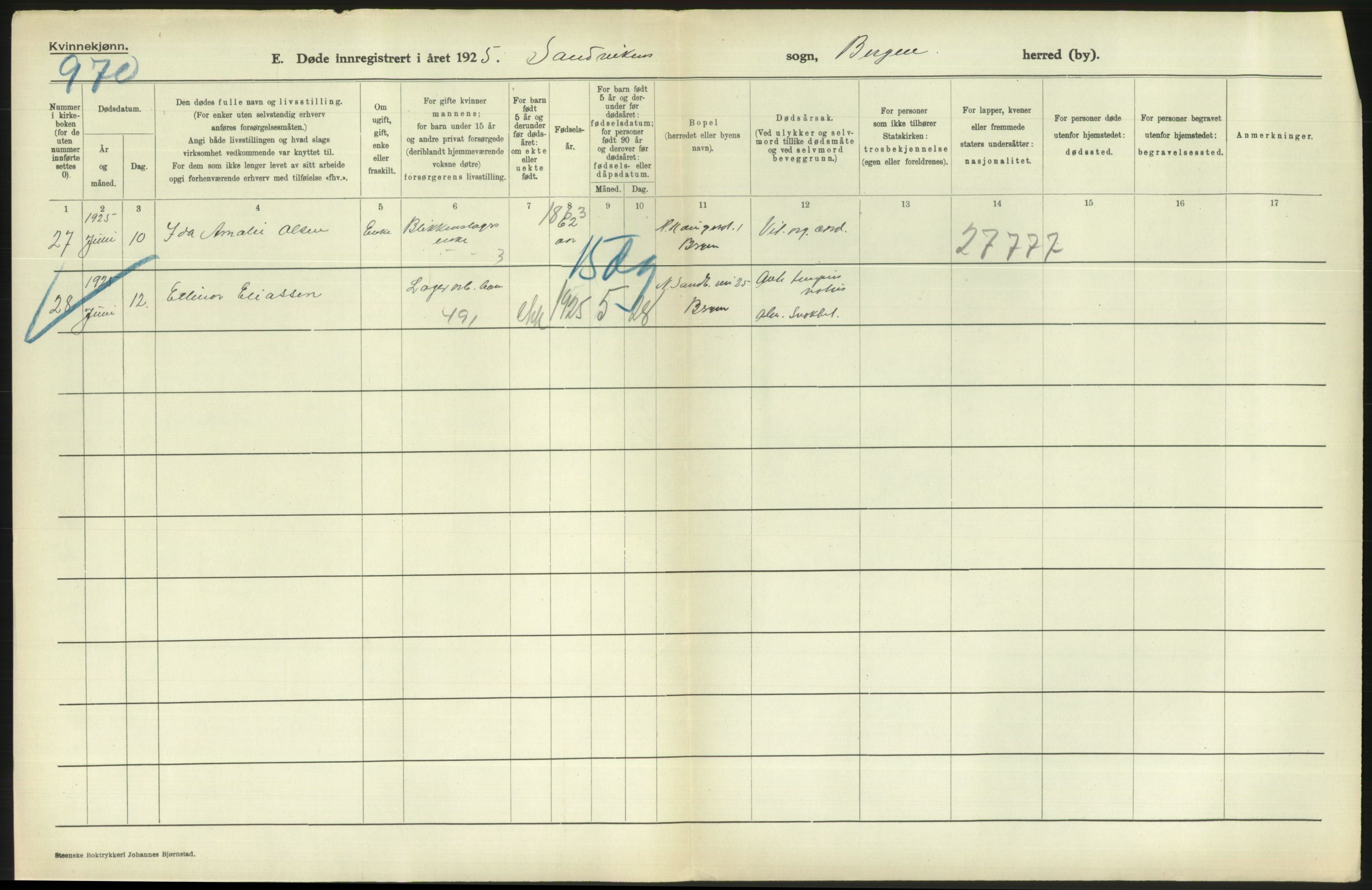 Statistisk sentralbyrå, Sosiodemografiske emner, Befolkning, AV/RA-S-2228/D/Df/Dfc/Dfce/L0029: Bergen: Gifte, døde., 1925, s. 696