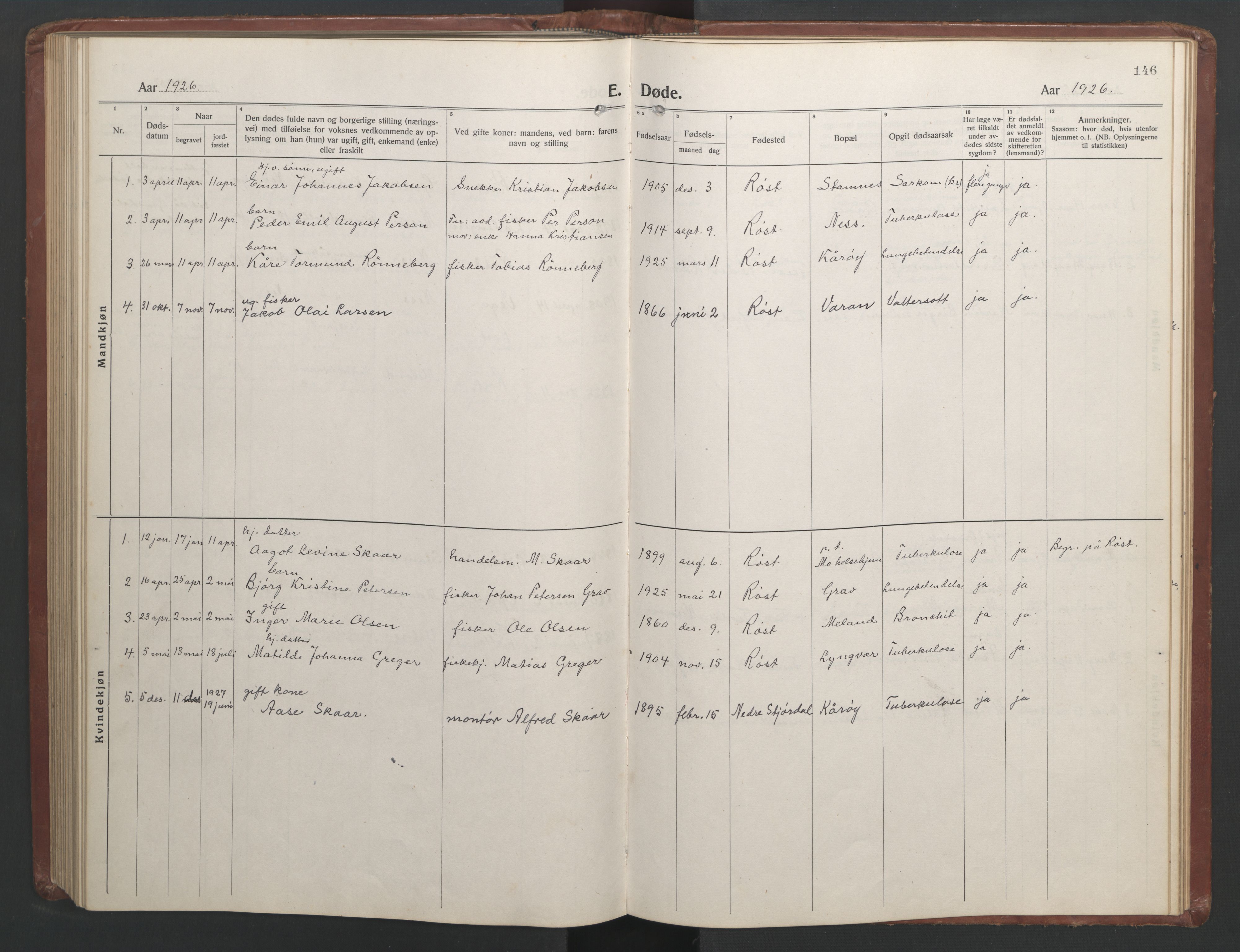 Ministerialprotokoller, klokkerbøker og fødselsregistre - Nordland, AV/SAT-A-1459/808/L0132: Klokkerbok nr. 808C03, 1920-1946, s. 146