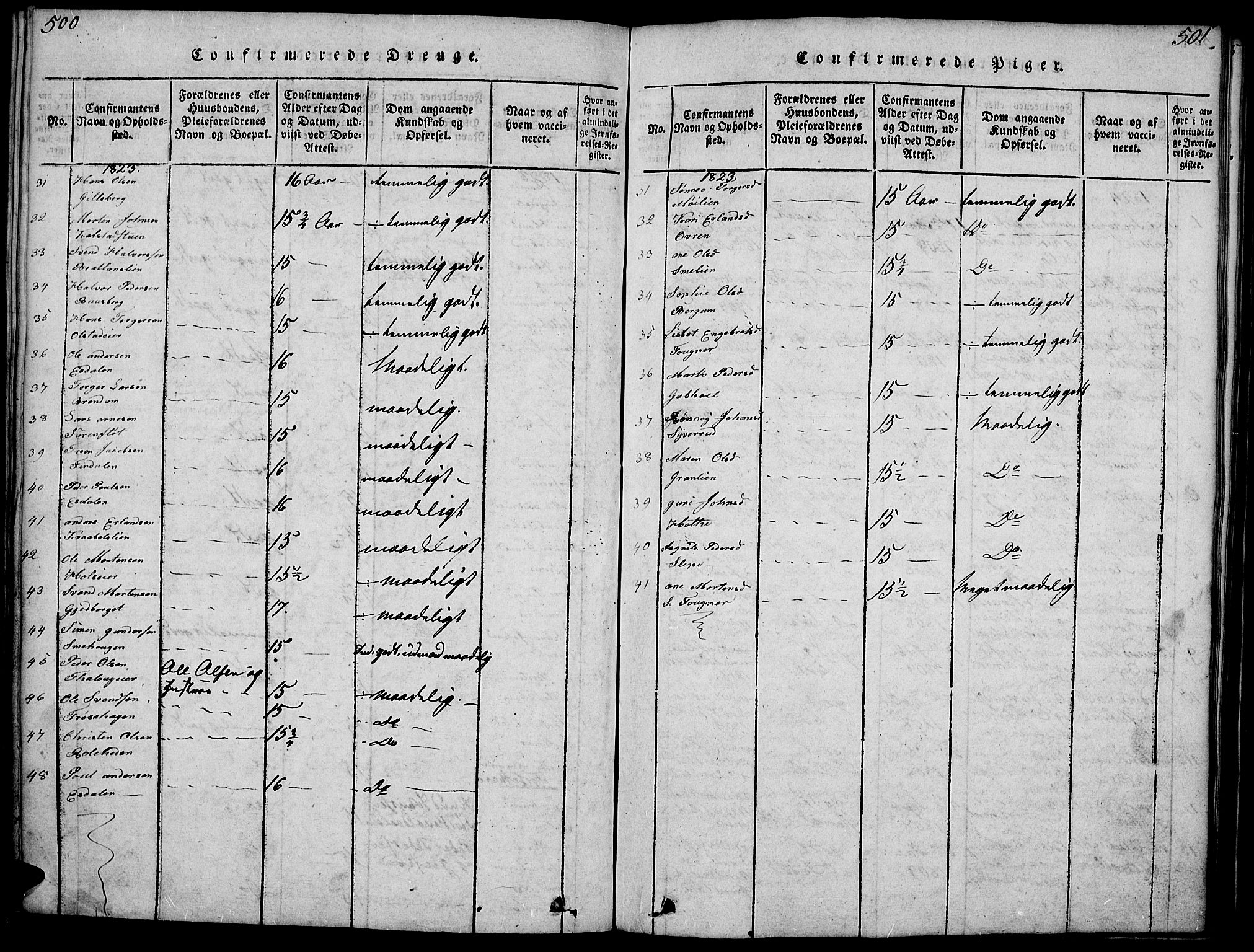 Gausdal prestekontor, SAH/PREST-090/H/Ha/Haa/L0005: Ministerialbok nr. 5, 1817-1829, s. 500-501