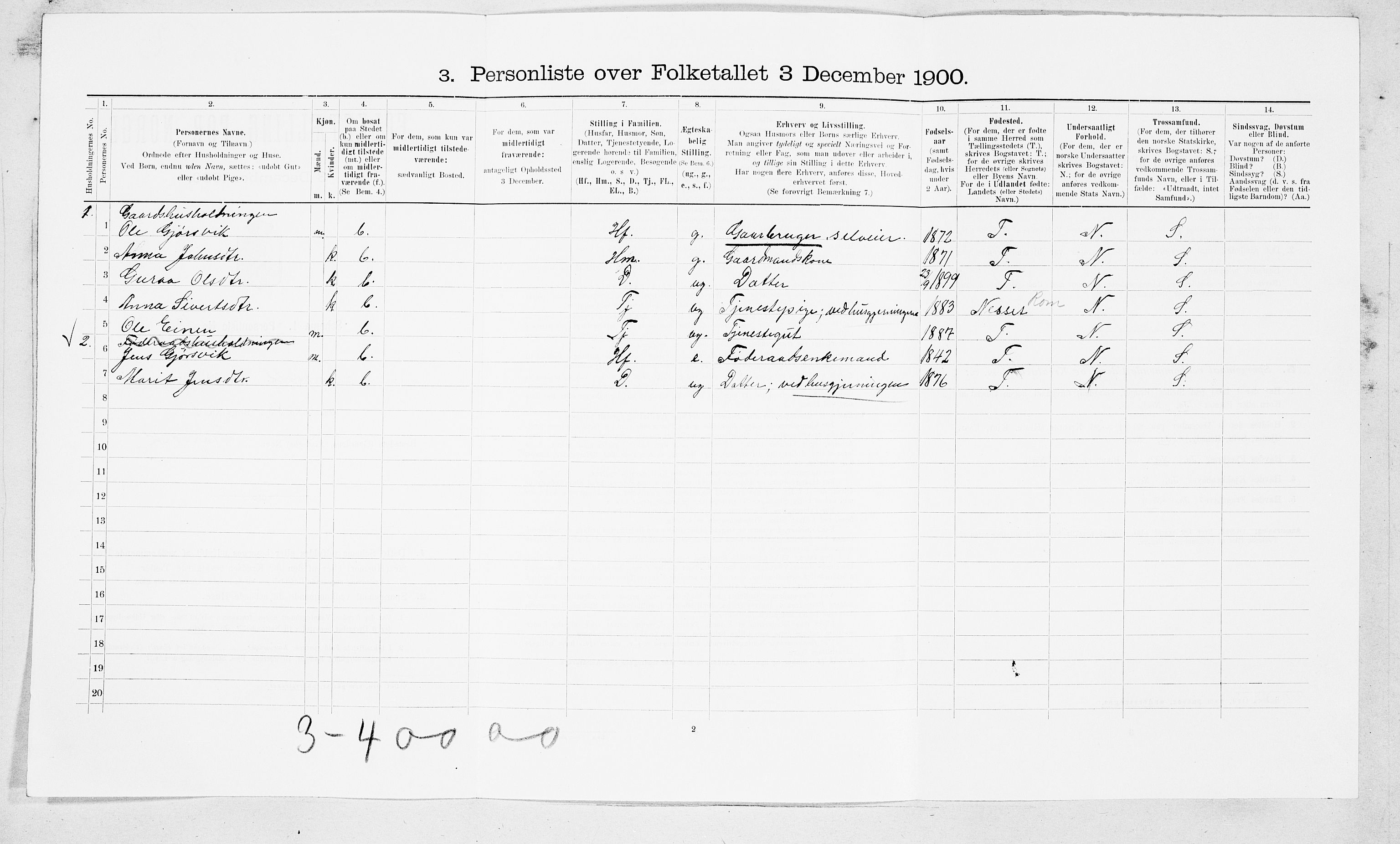 SAT, Folketelling 1900 for 1560 Tingvoll herred, 1900, s. 656