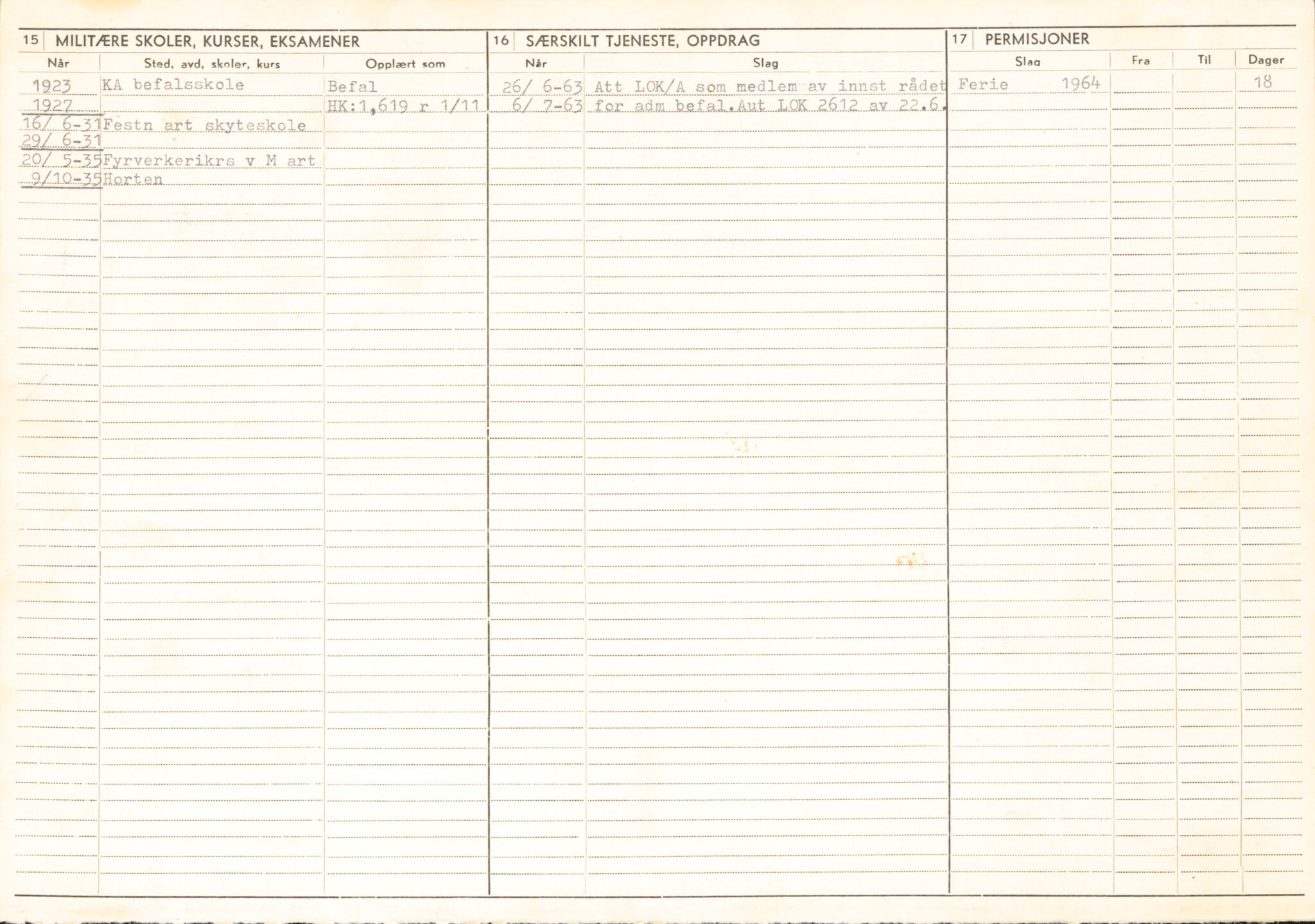 Forsvaret, Forsvarets overkommando/Luftforsvarsstaben, AV/RA-RAFA-4079/P/Pa/L0011: Personellpapirer, 1904, s. 217