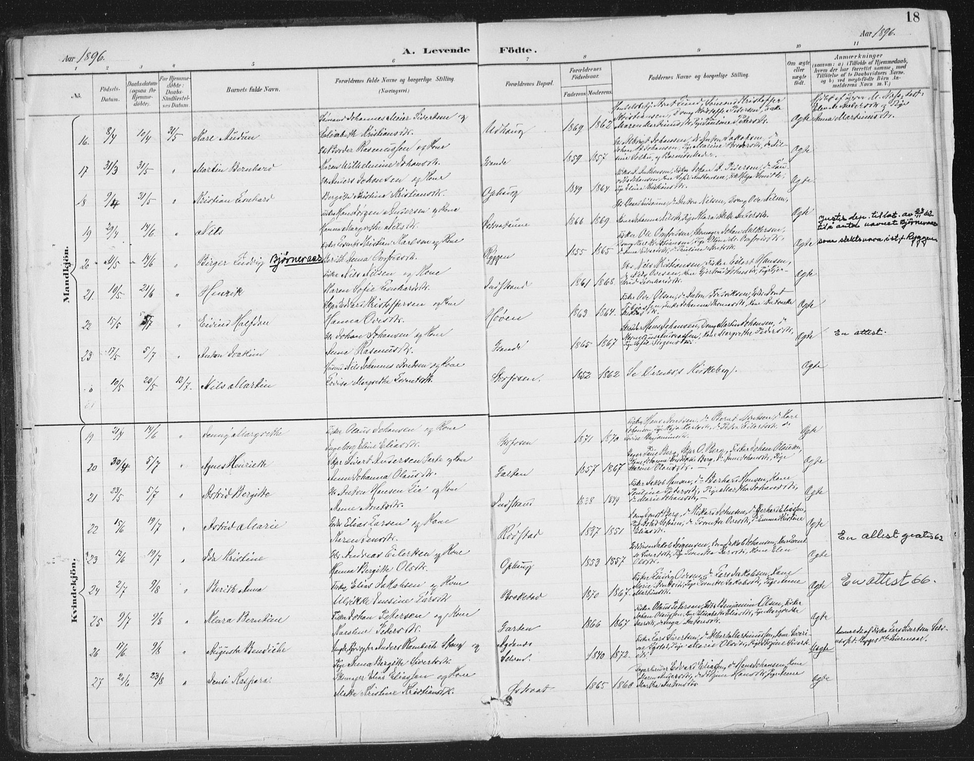 Ministerialprotokoller, klokkerbøker og fødselsregistre - Sør-Trøndelag, SAT/A-1456/659/L0743: Ministerialbok nr. 659A13, 1893-1910, s. 18