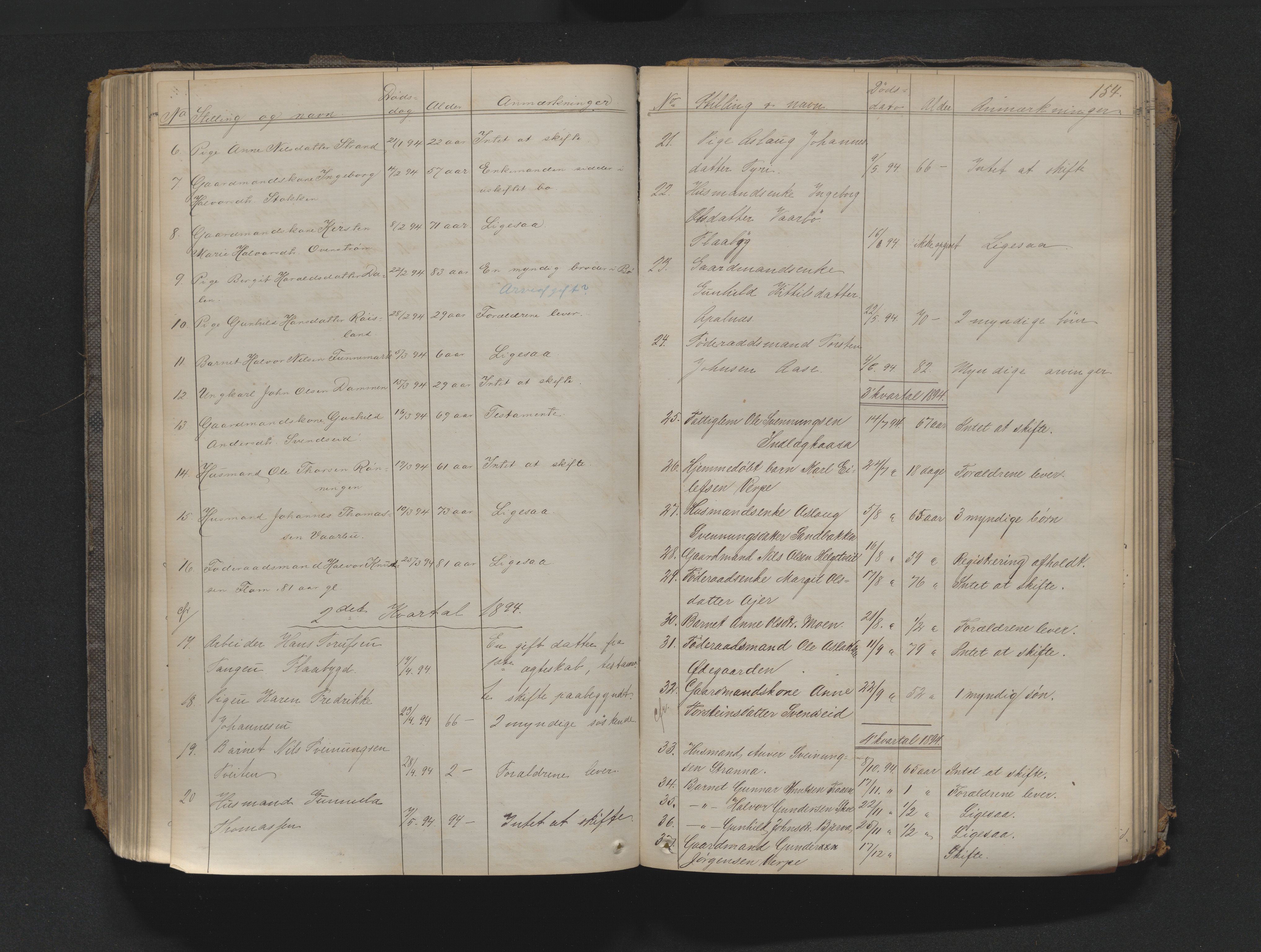 Nedre Telemark sorenskriveri, AV/SAKO-A-135/H/Ha/Haa/L0001: Dødsanmeldeldelsesprotokoll, 1867-1901, s. 153b-154a