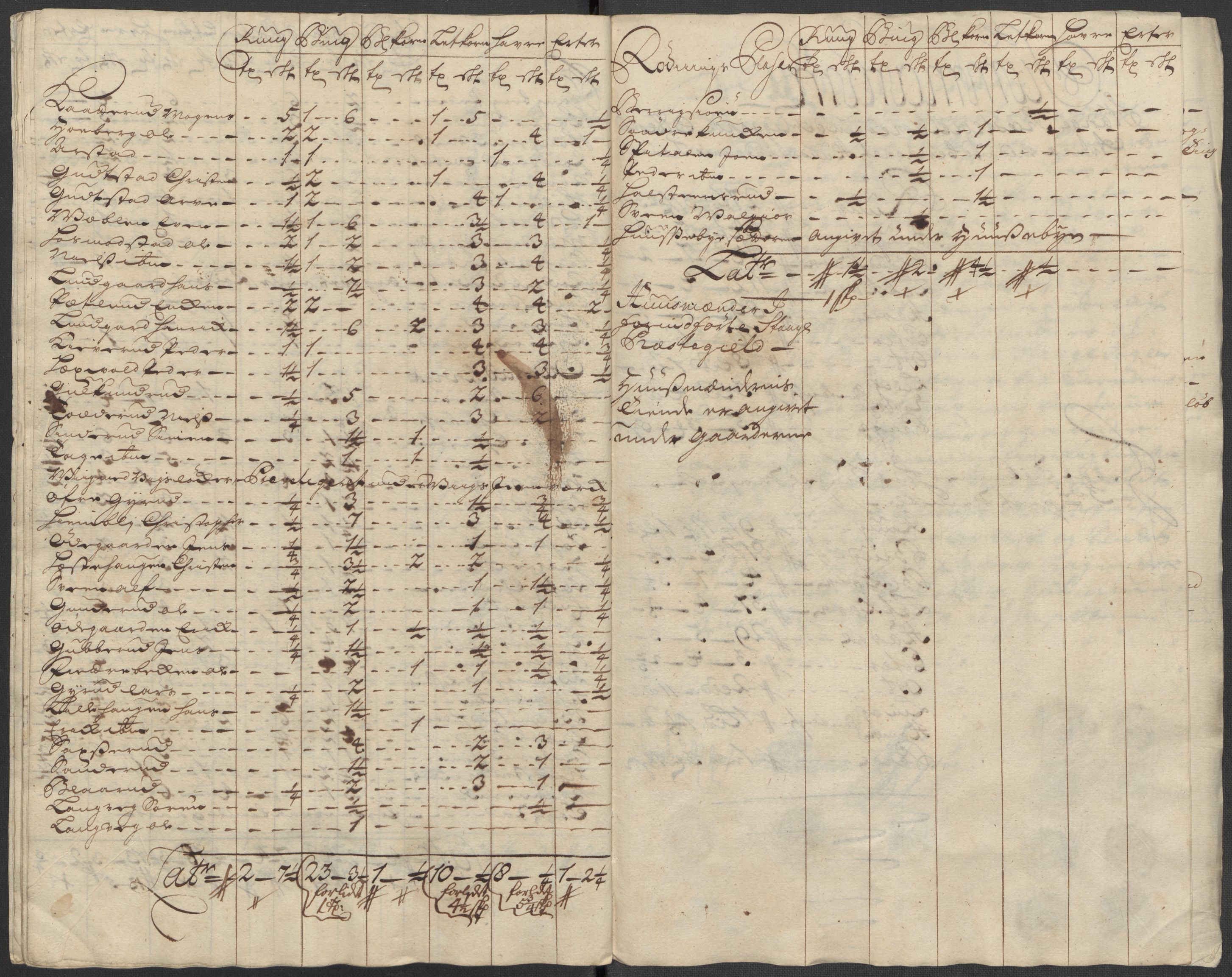 Rentekammeret inntil 1814, Reviderte regnskaper, Fogderegnskap, AV/RA-EA-4092/R16/L1056: Fogderegnskap Hedmark, 1717, s. 273